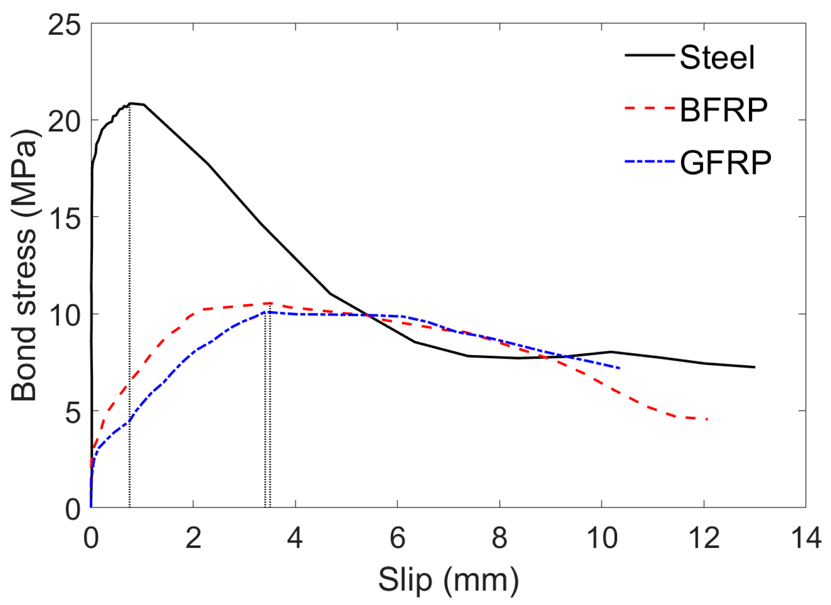 Sensors 19 00159 g004