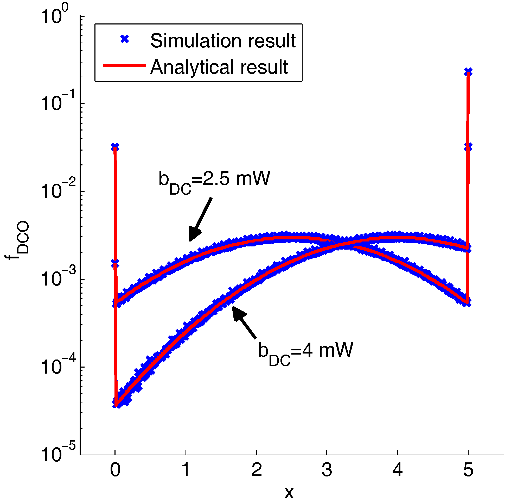 Sensors 19 00160 g005