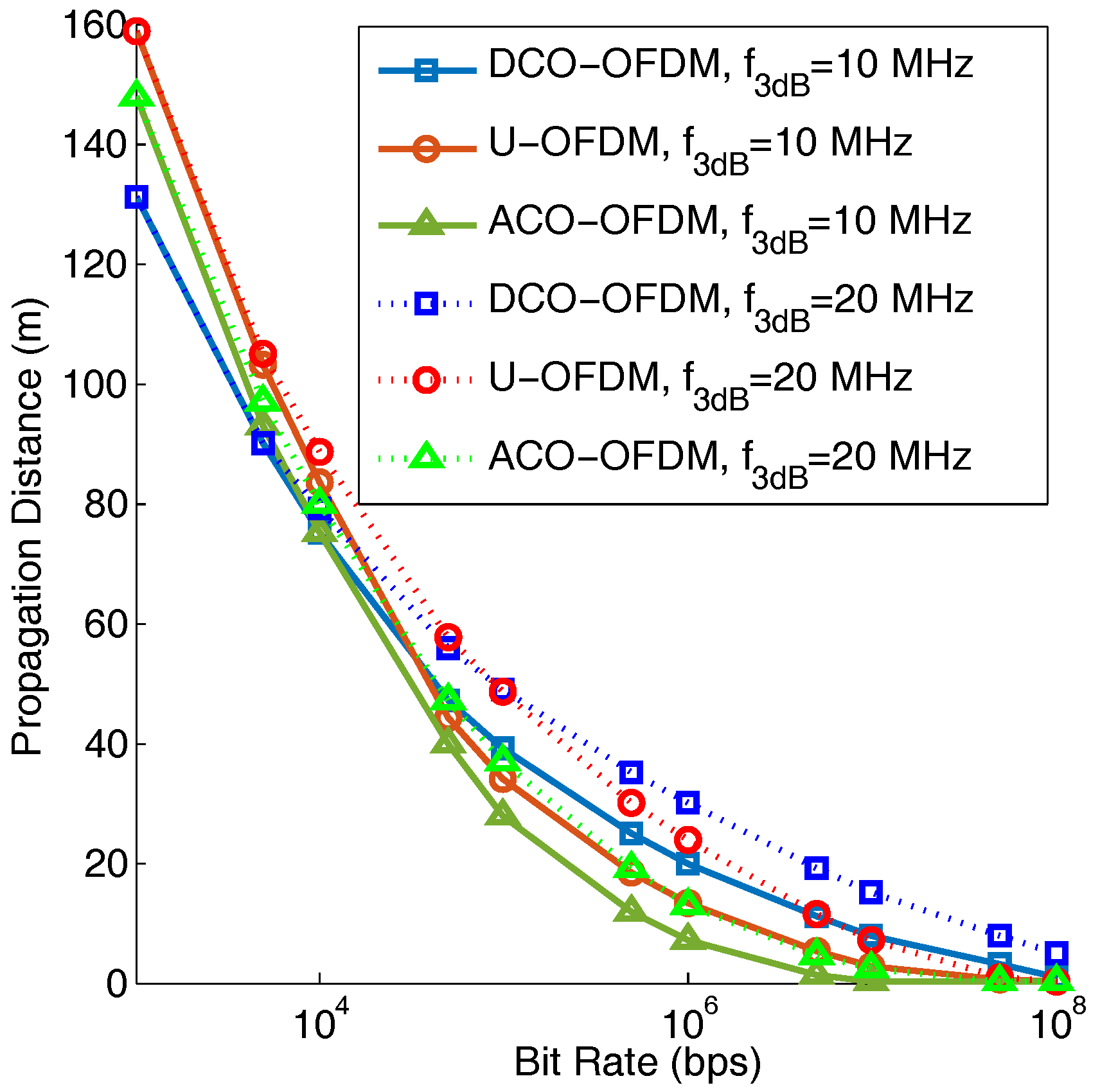 Sensors 19 00160 g014