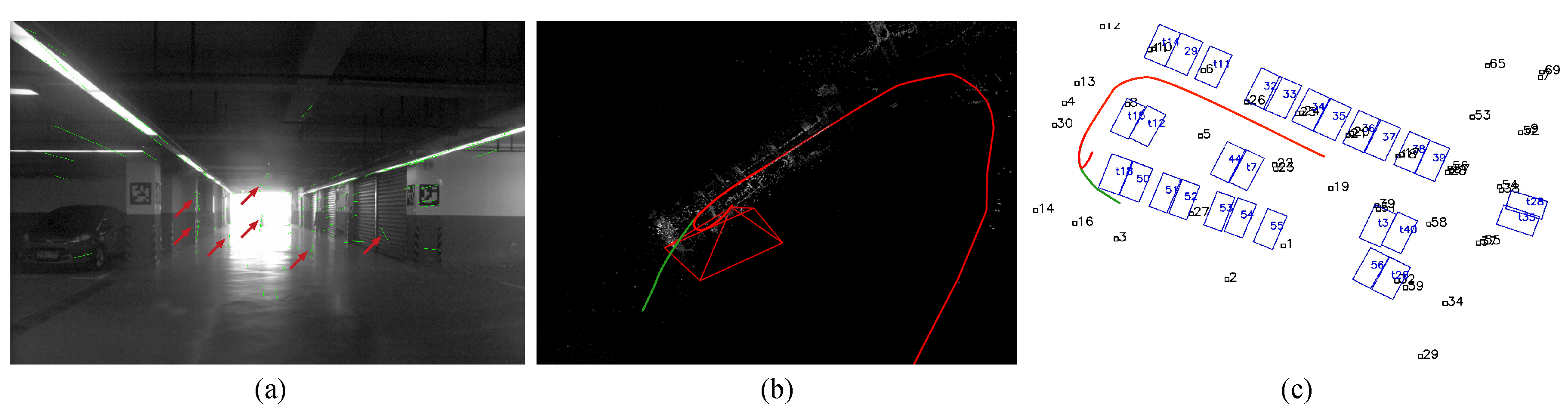 Sensors 19 00161 g001