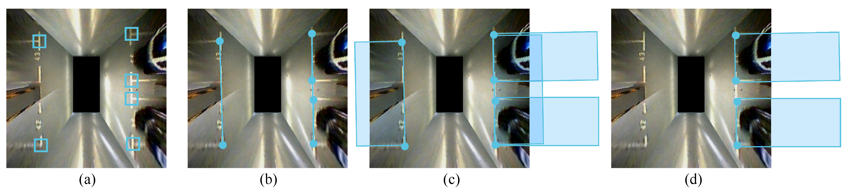 Sensors 19 00161 g004