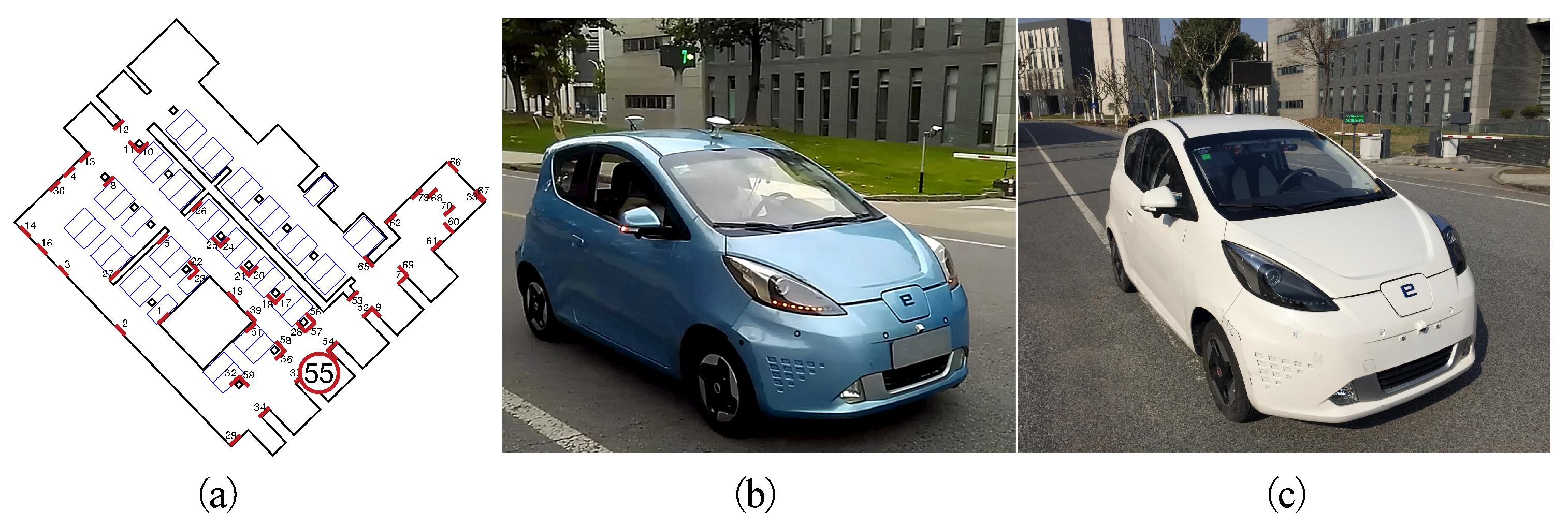 Sensors 19 00161 g007