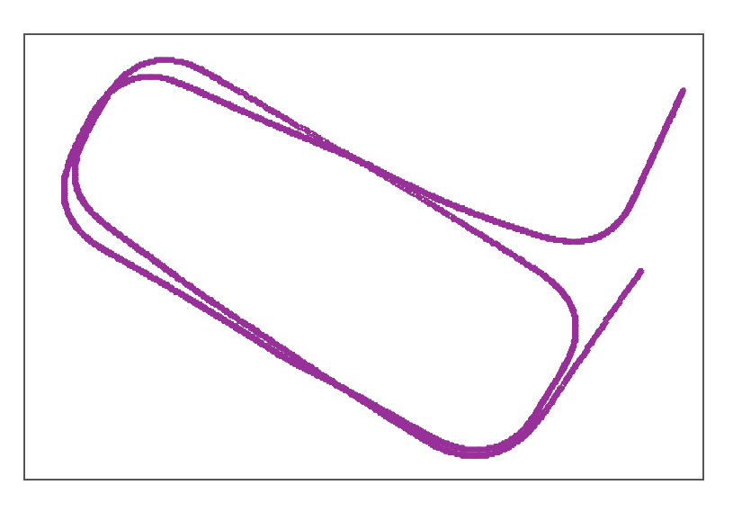 Sensors 19 00161 g008