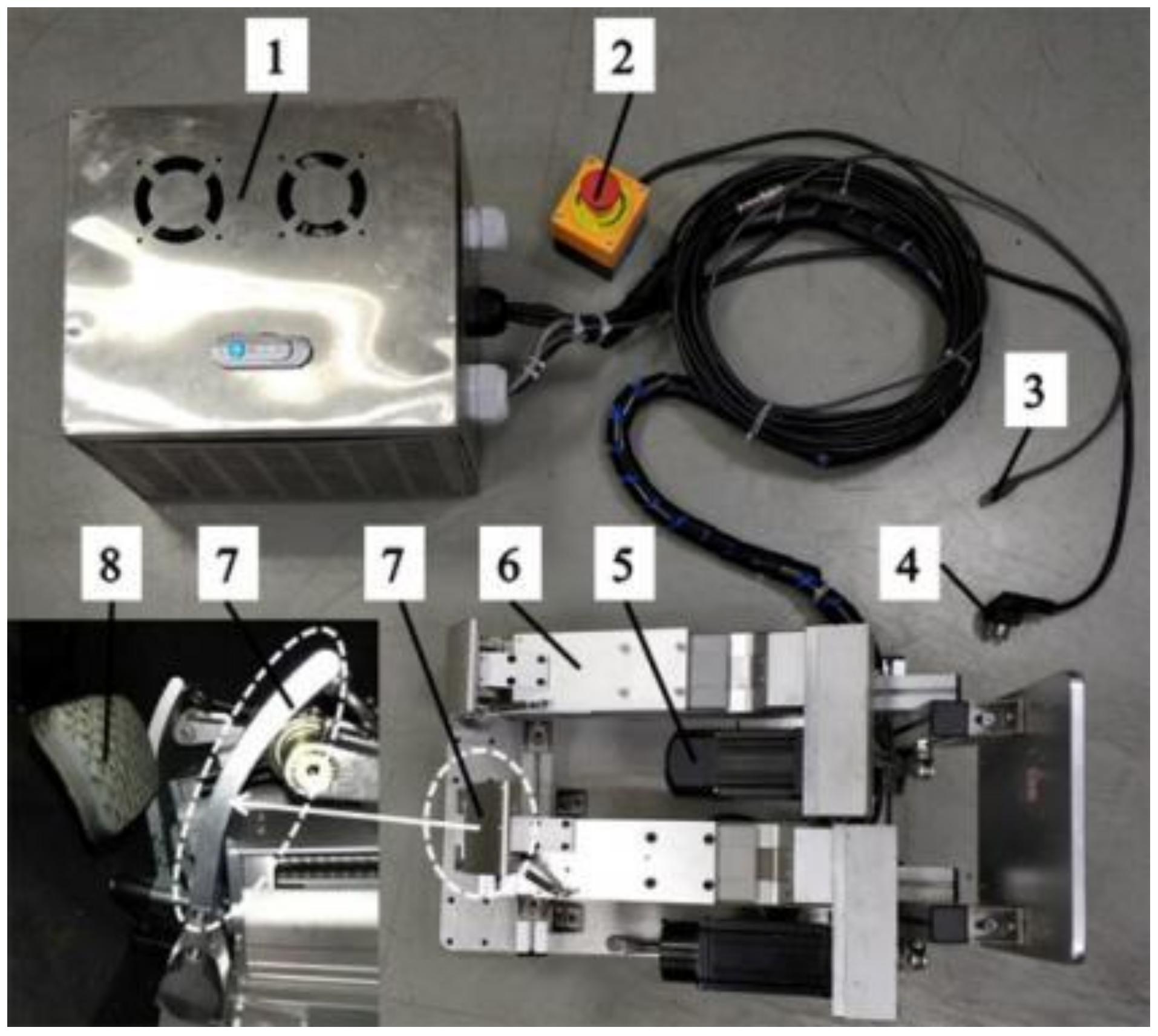 Sensors 19 00163 g003