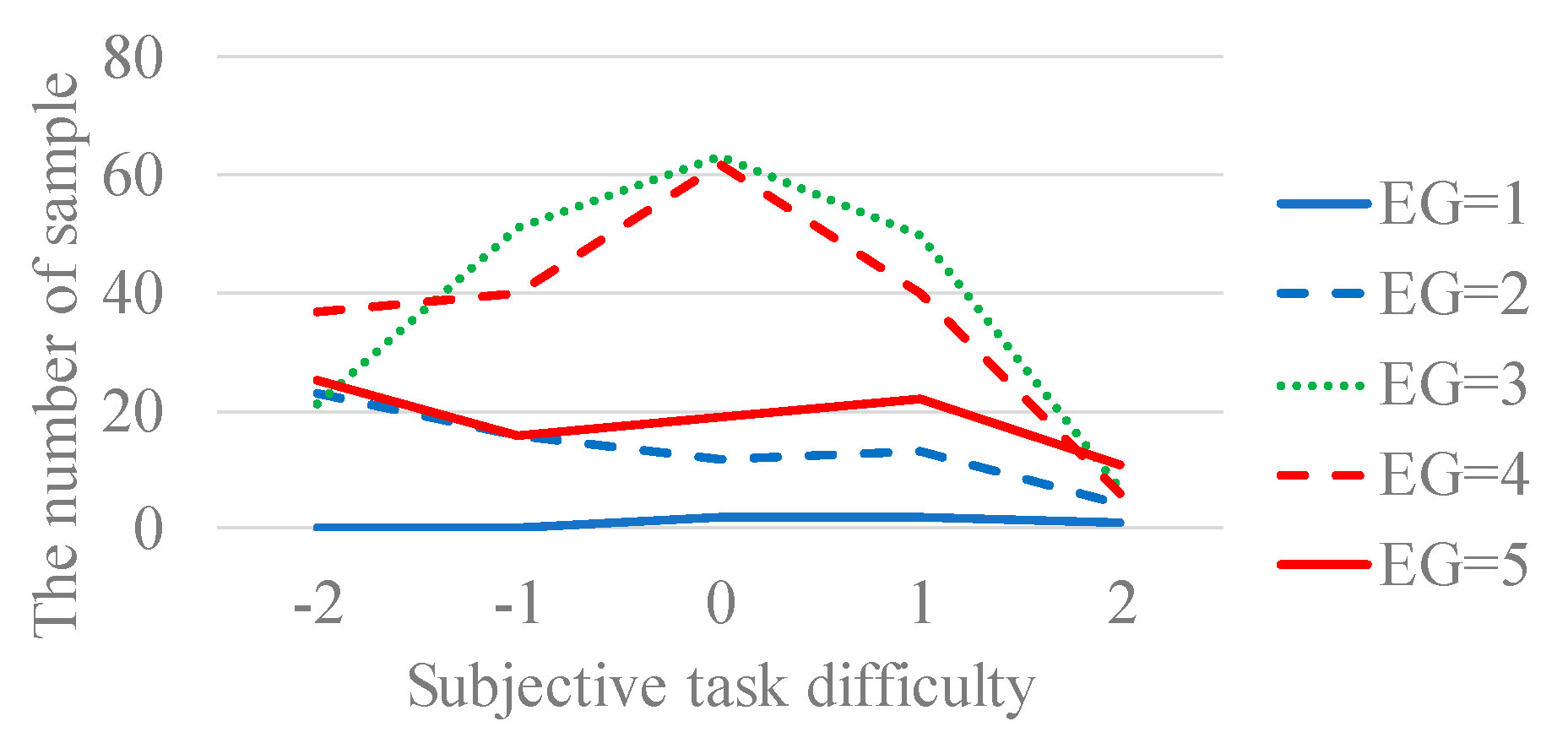 Sensors 19 00165 g004 Sensors 19 00165 g004