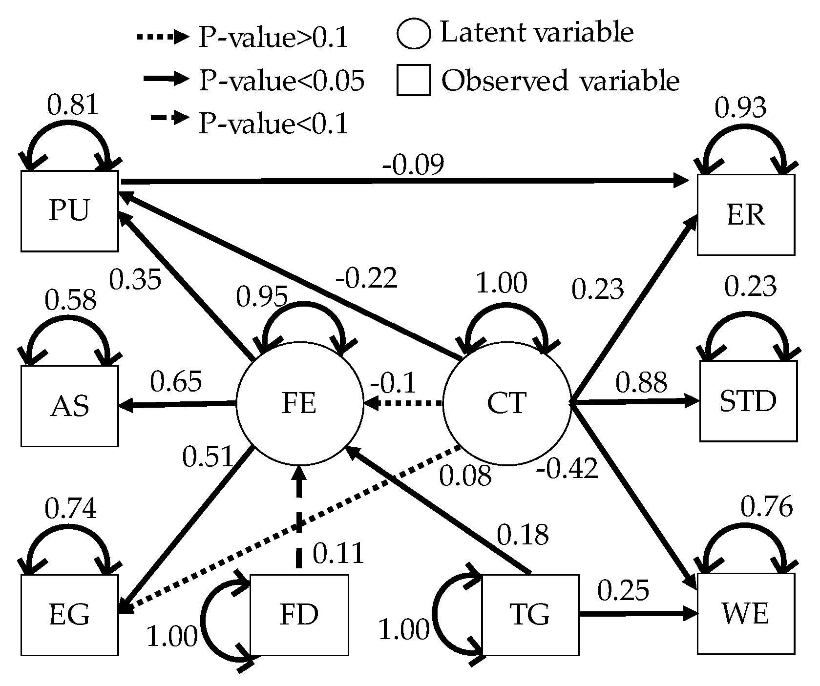 Sensors 19 00165 g005 Sensors 19 00165 g005