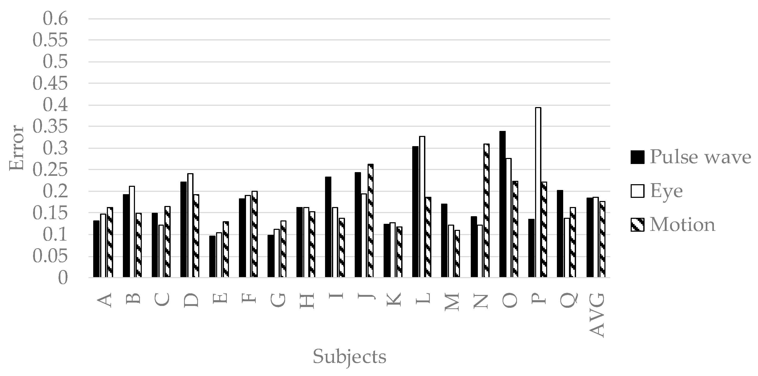 Sensors 19 00165 g009 Sensors 19 00165 g009