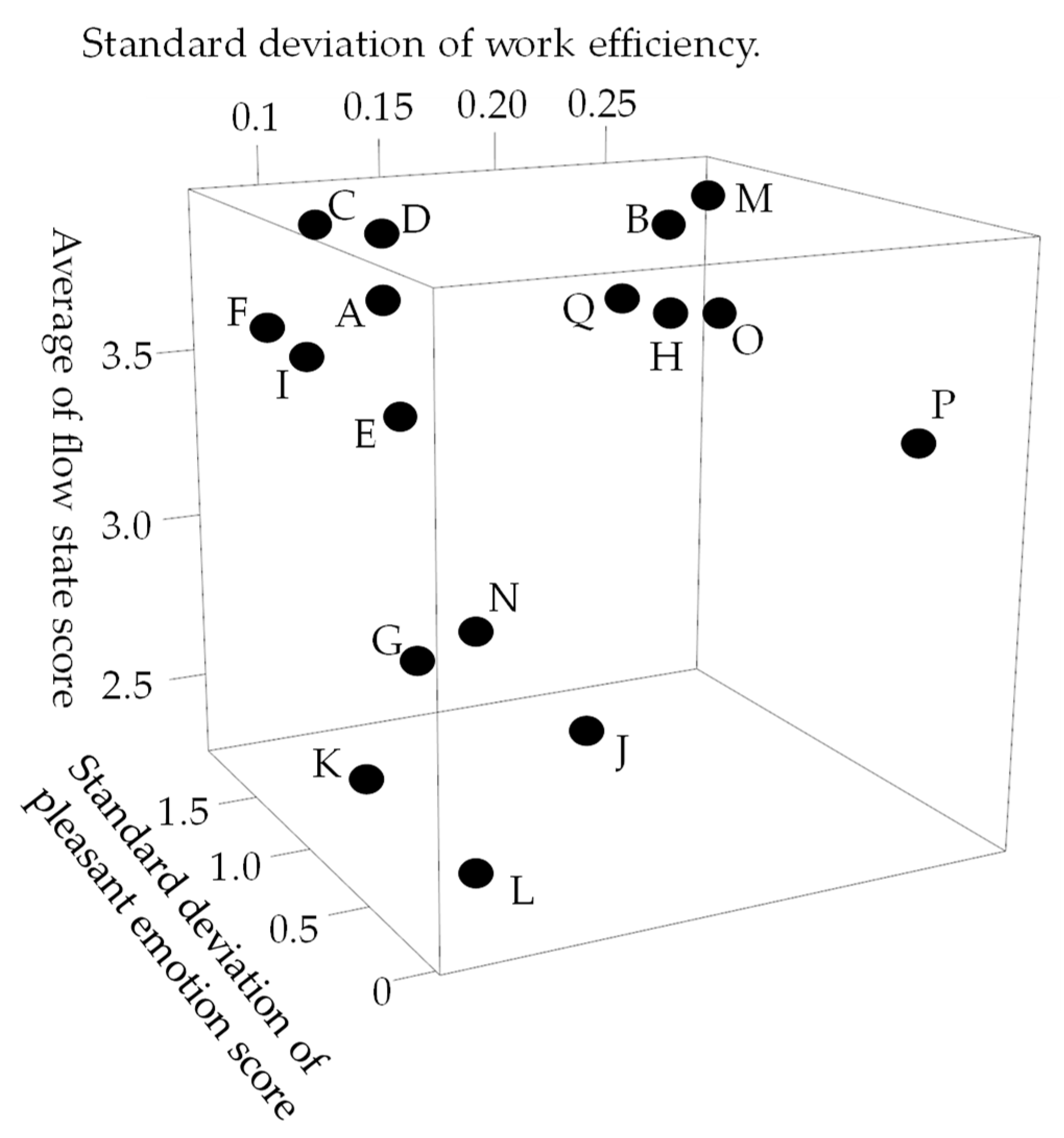Sensors 19 00165 g013 Sensors 19 00165 g013
