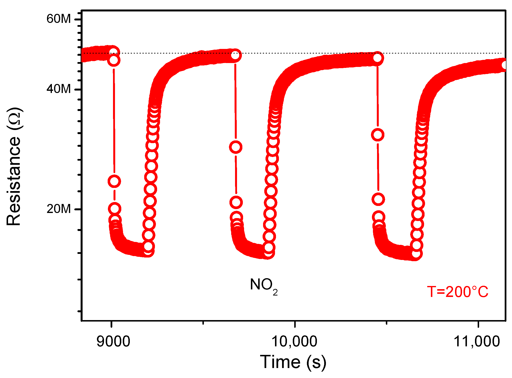 Sensors 19 00167 g008 Sensors 19 00167 g008
