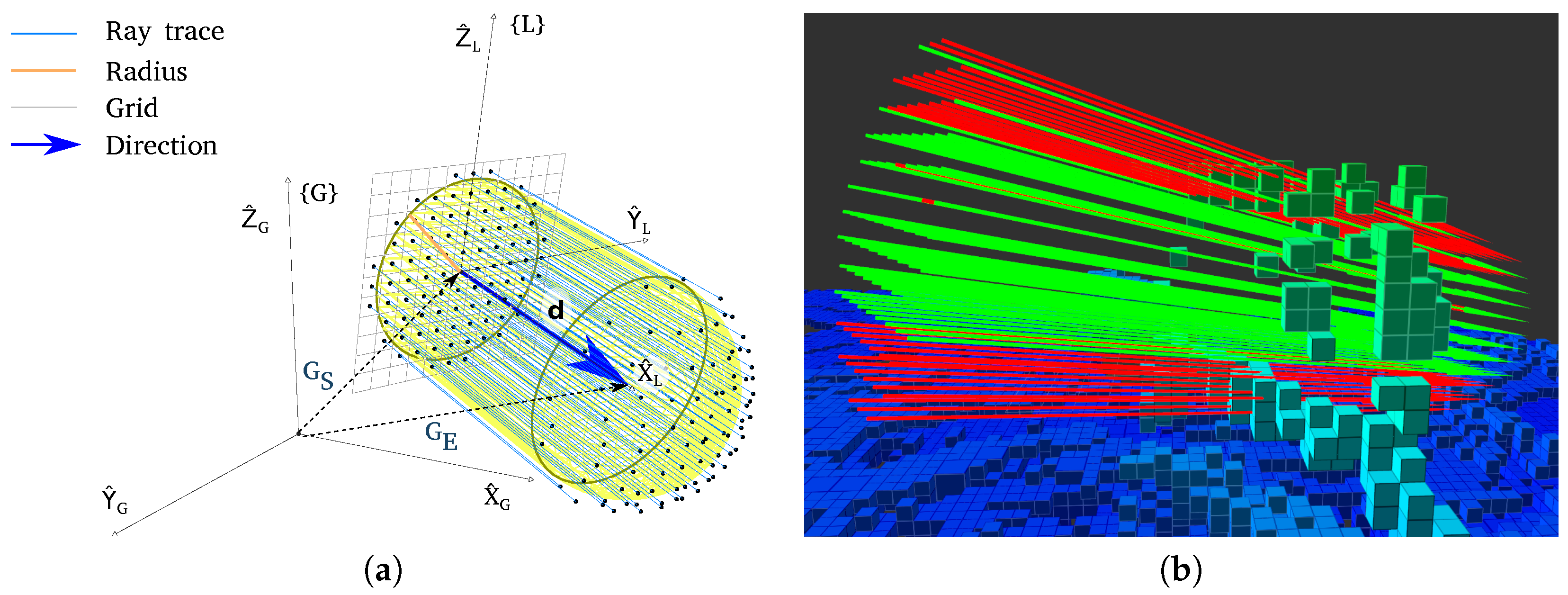 Sensors 19 00174 g001 Sensors 19 00174 g001