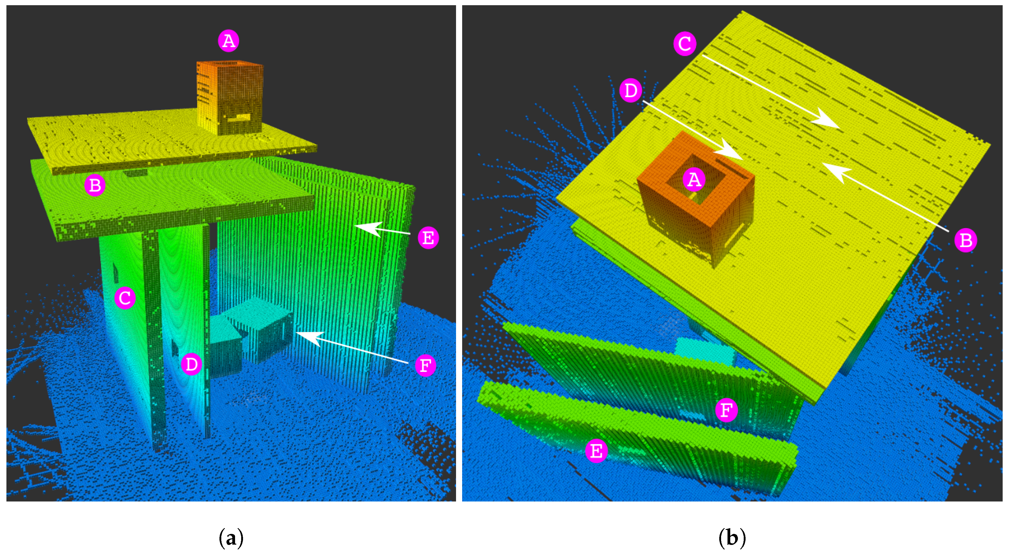 Sensors 19 00174 g002 Sensors 19 00174 g002