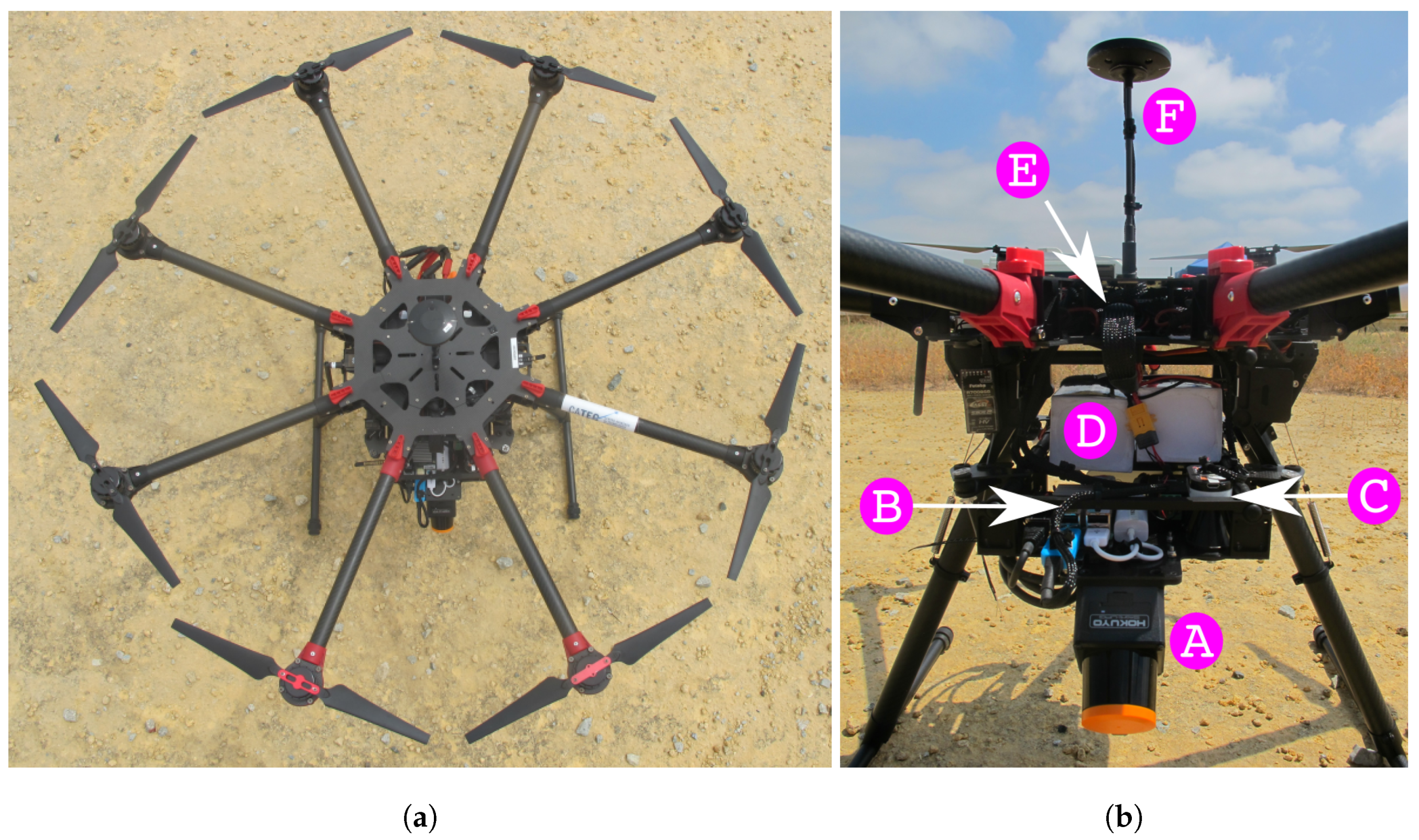 Sensors 19 00174 g003 Sensors 19 00174 g003