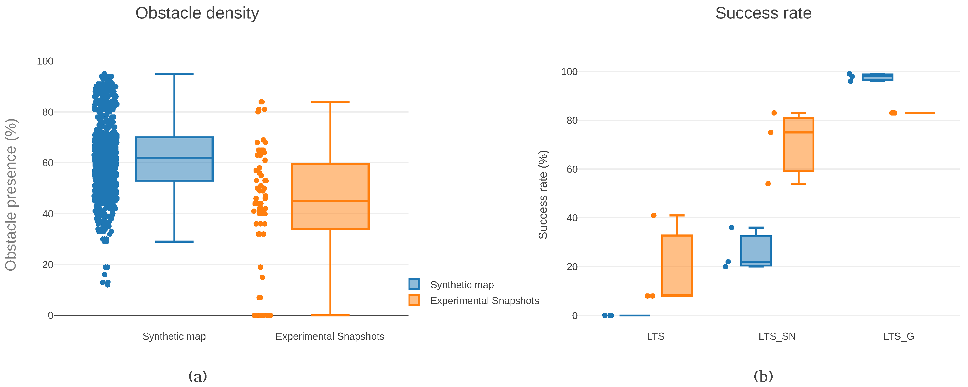 Sensors 19 00174 g006 Sensors 19 00174 g006