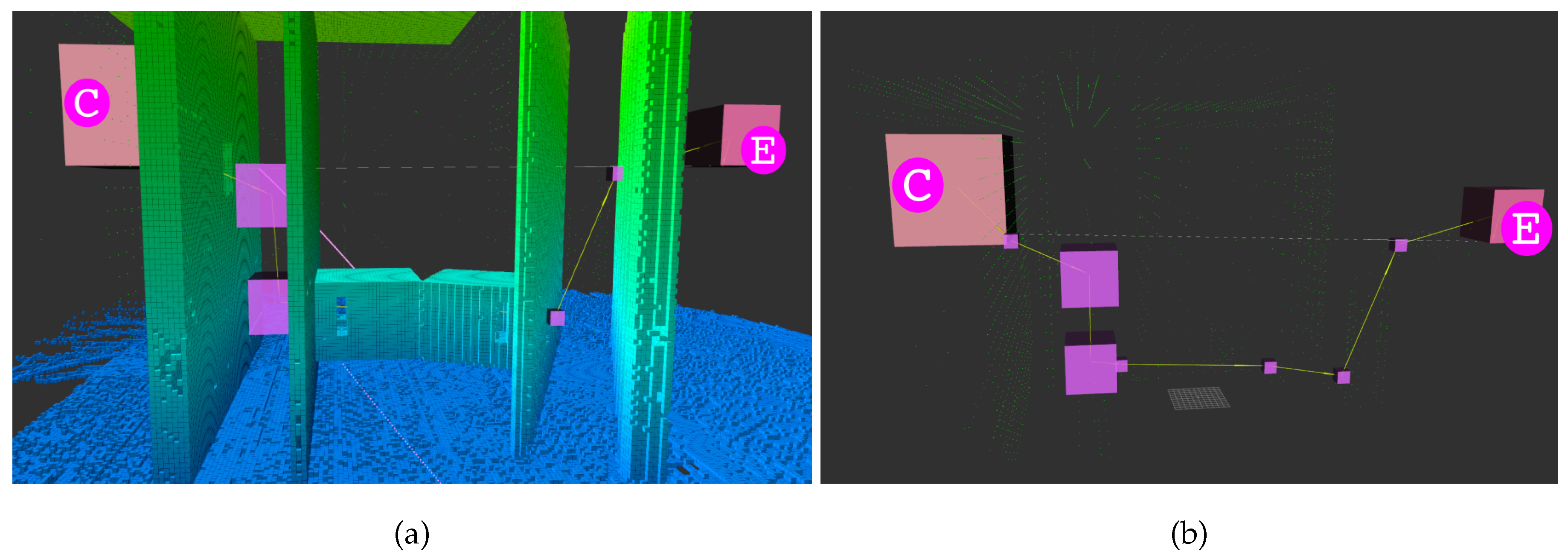 Sensors 19 00174 g007 Sensors 19 00174 g007