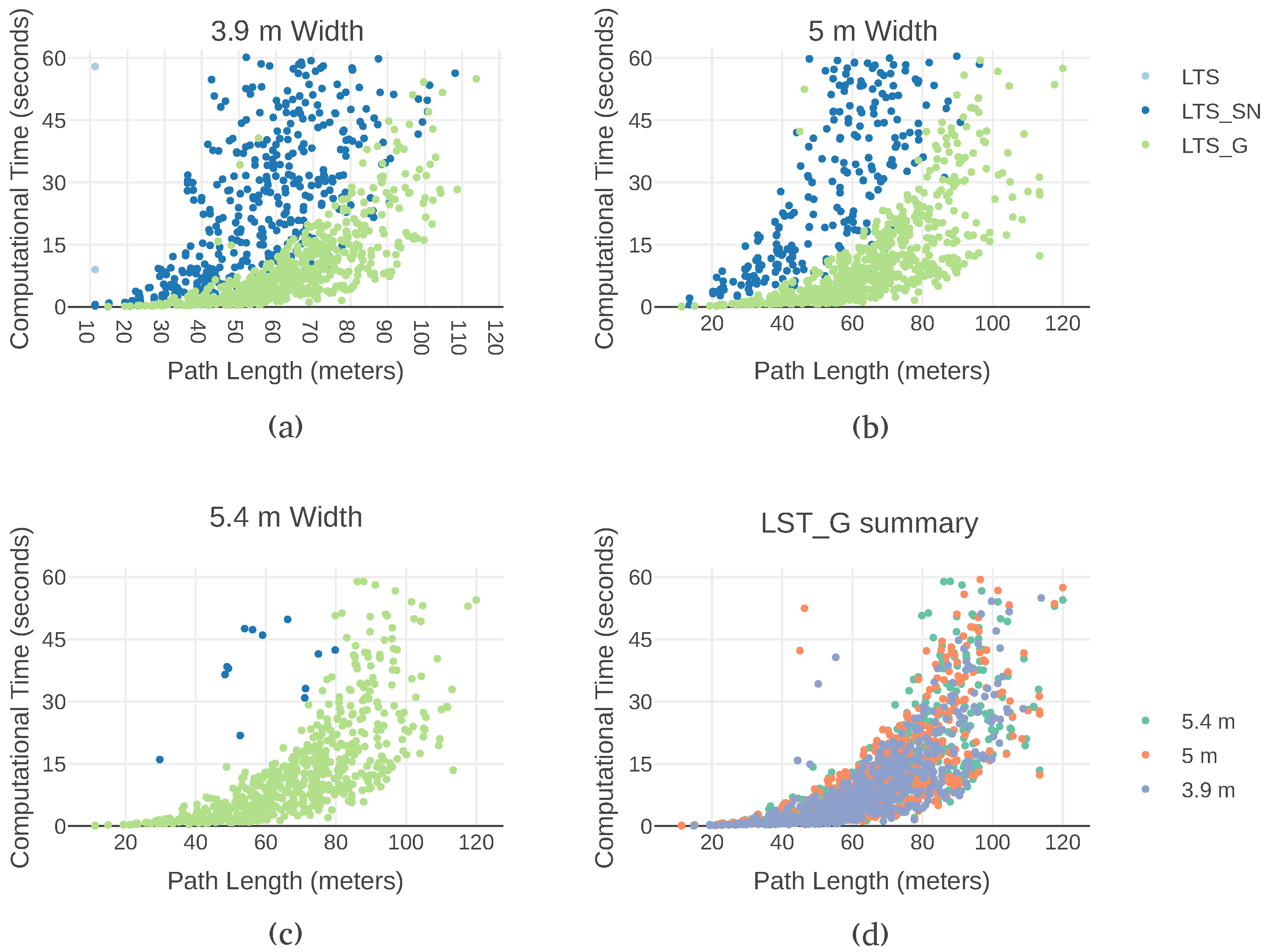 Sensors 19 00174 g008 Sensors 19 00174 g008