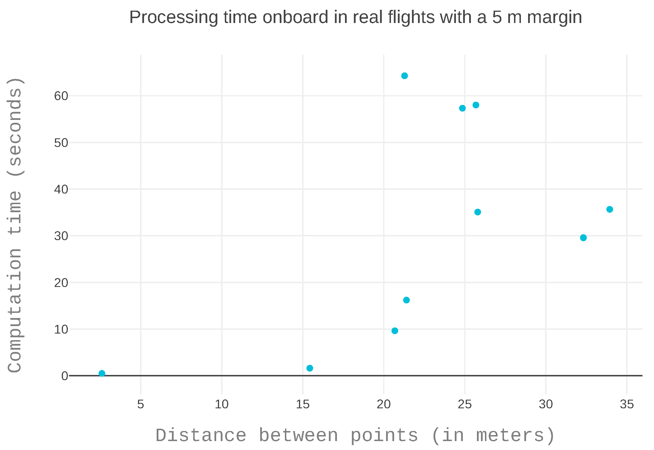 Sensors 19 00174 g011 Sensors 19 00174 g011