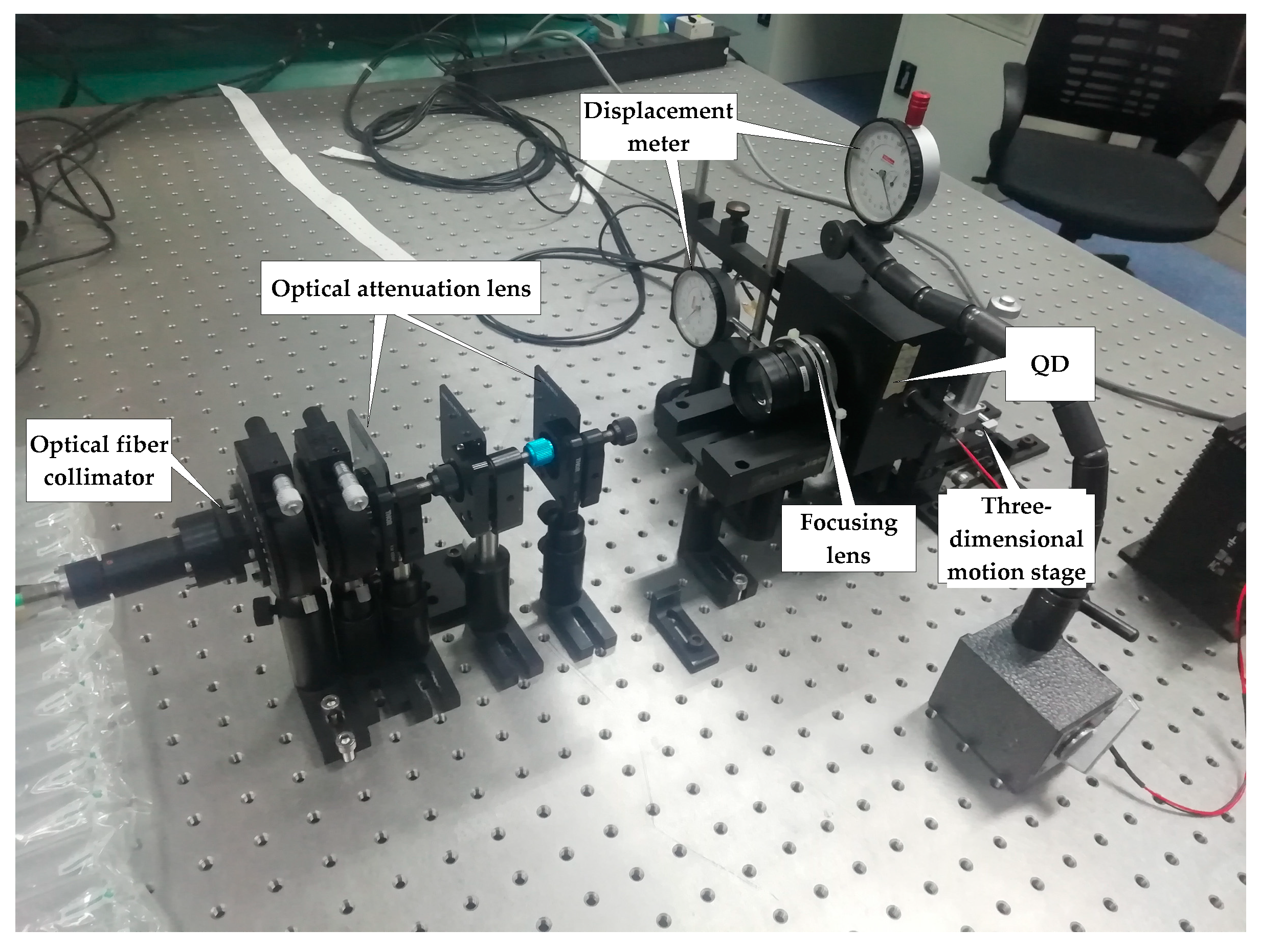 Sensors 19 00175 g005
