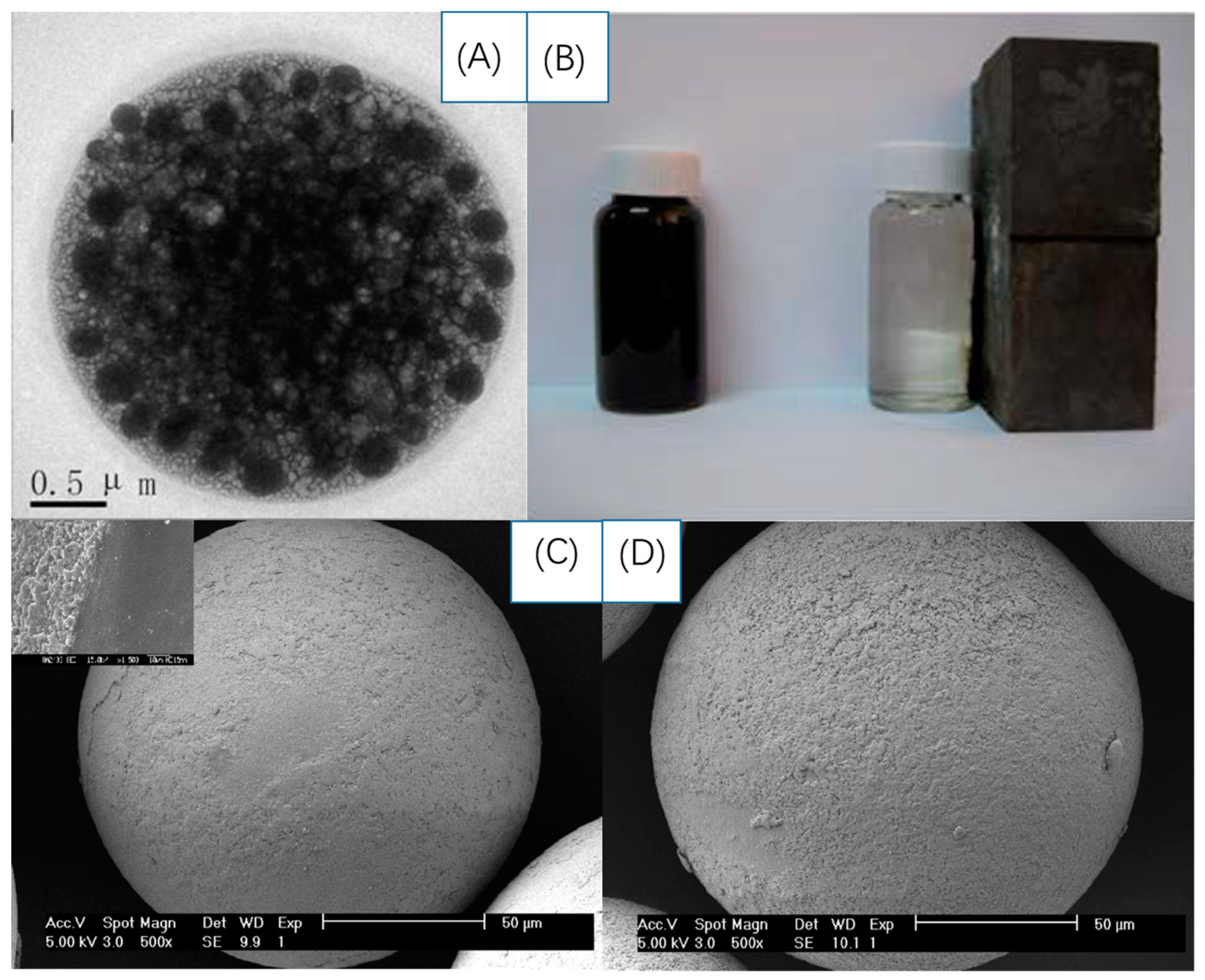 Sensors 19 00177 g013
