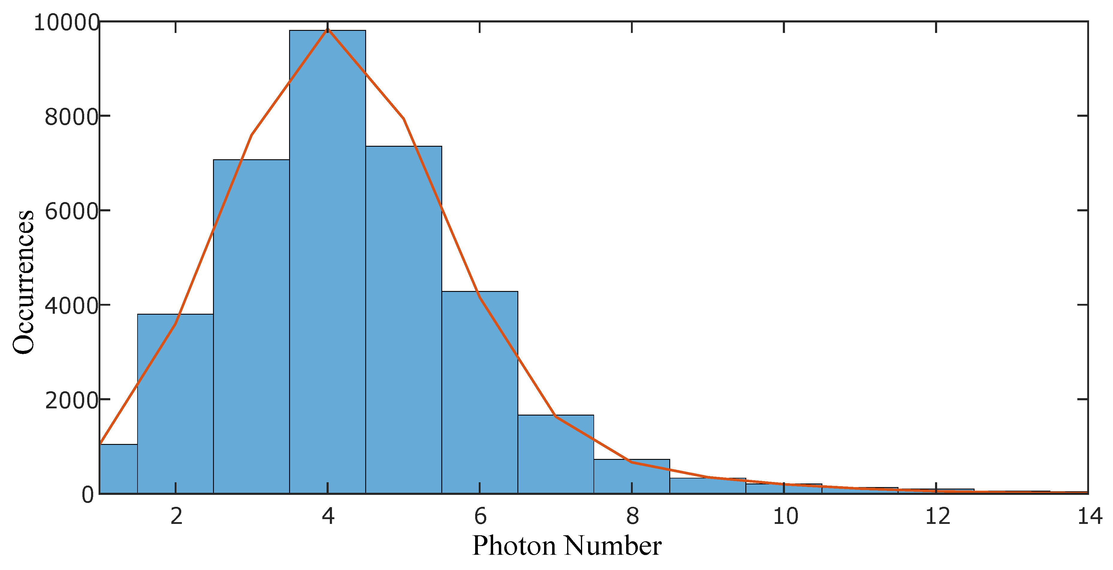 Sensors 19 00180 g004