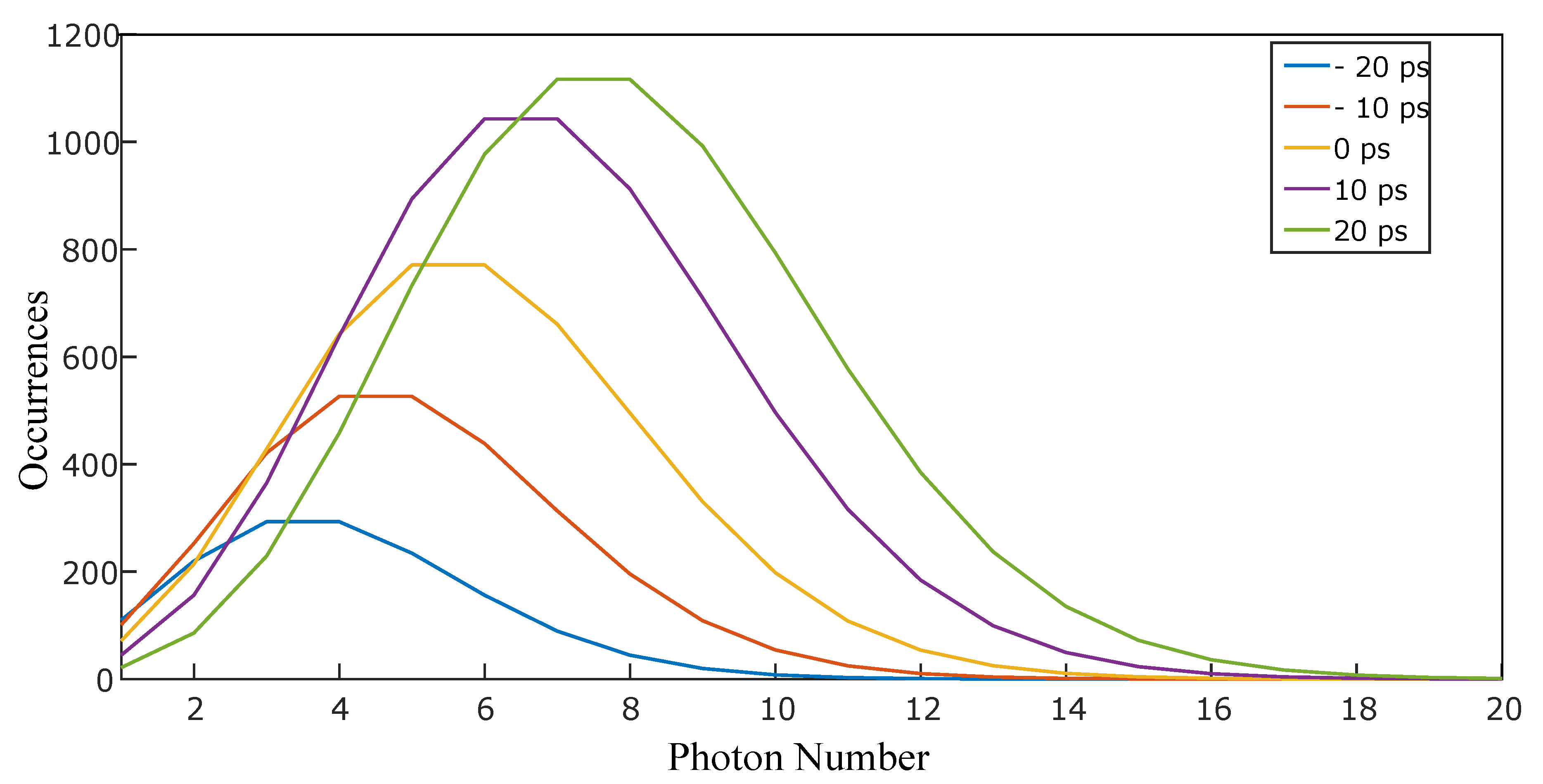 Sensors 19 00180 g005