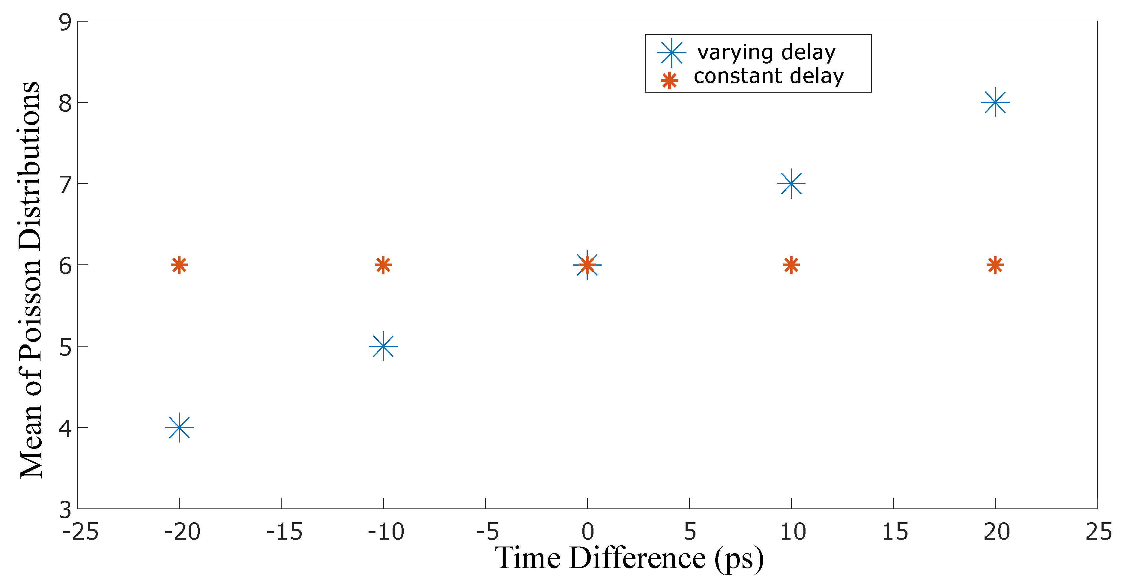 Sensors 19 00180 g006