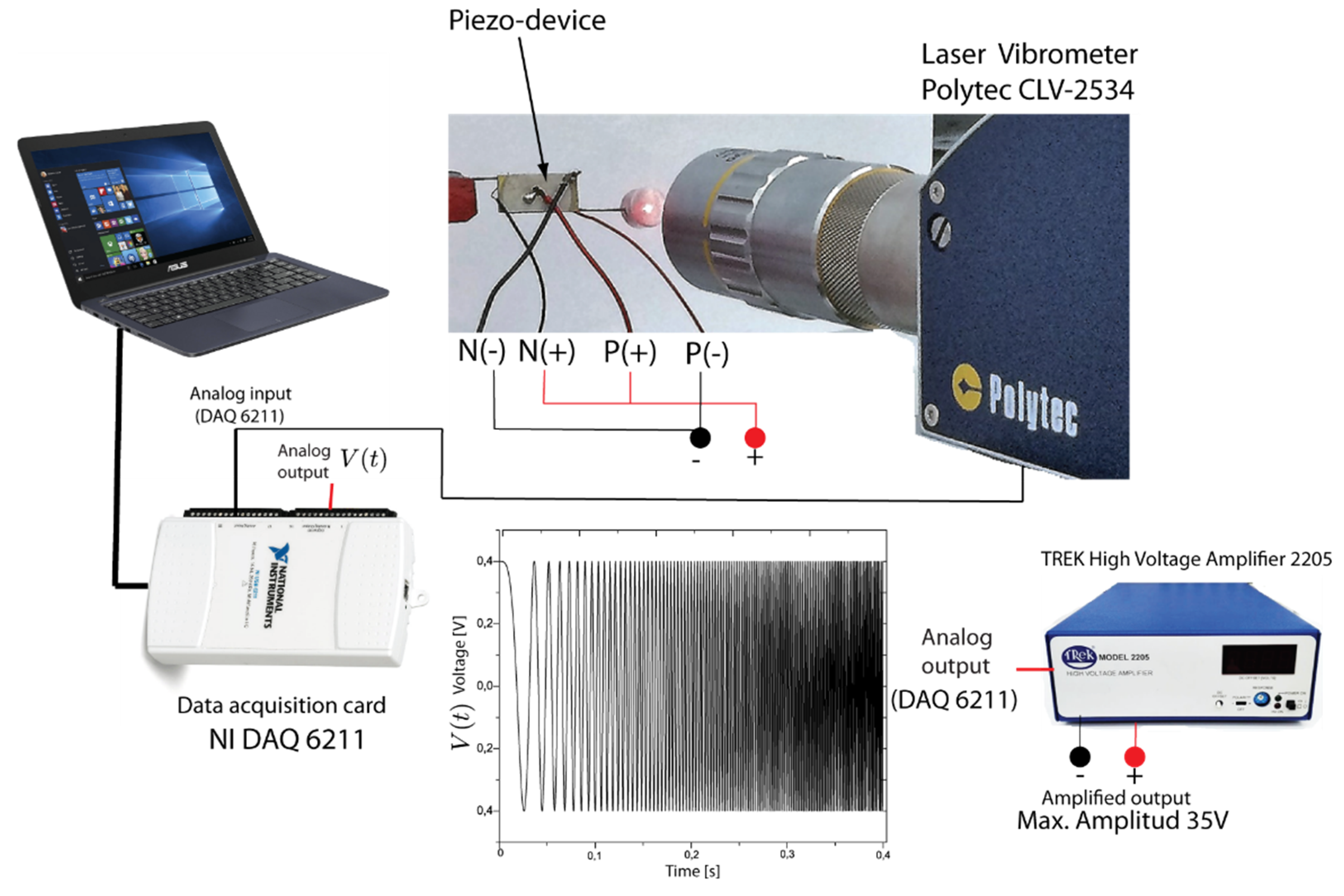 Sensors 19 00184 g003 Sensors 19 00184 g003
