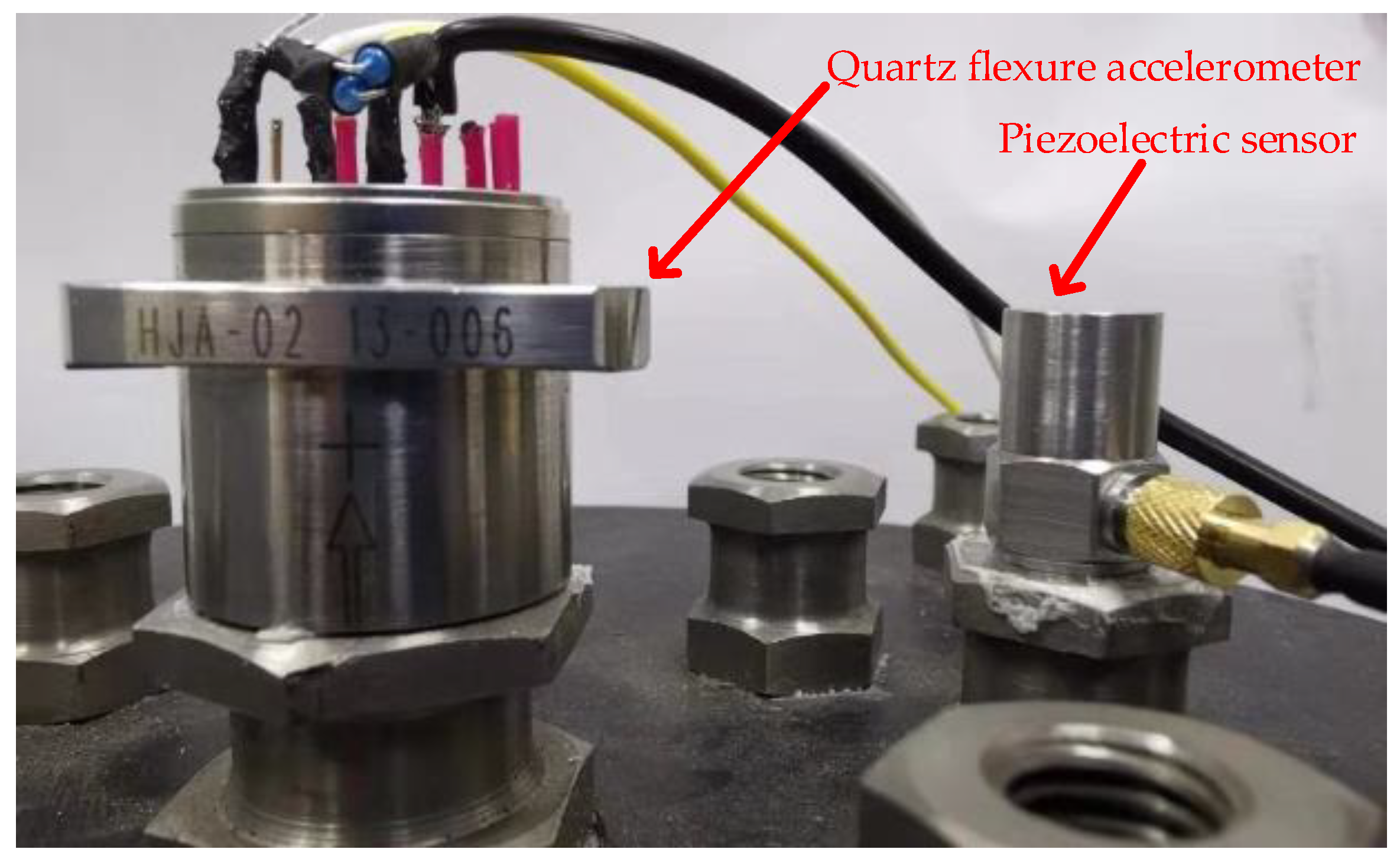Sensors 19 00186 g009