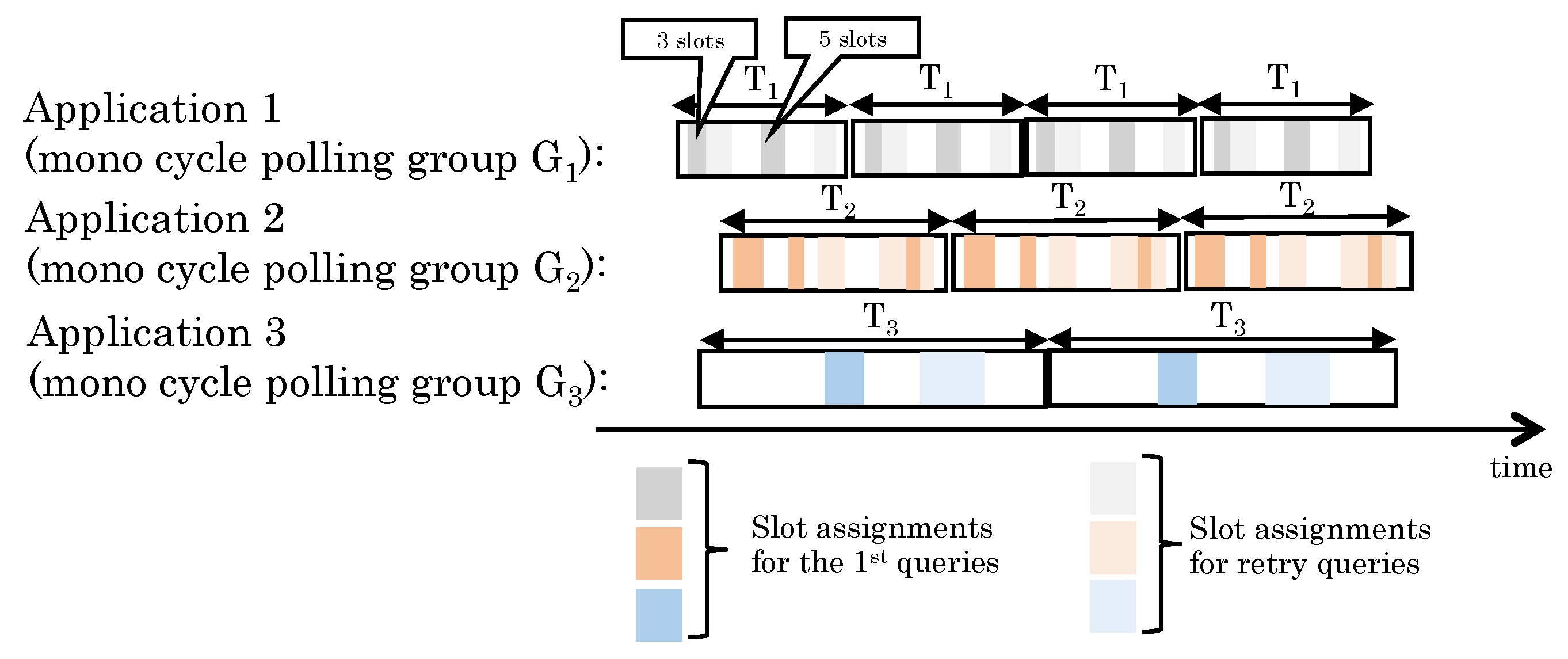 Sensors 19 00187 g002