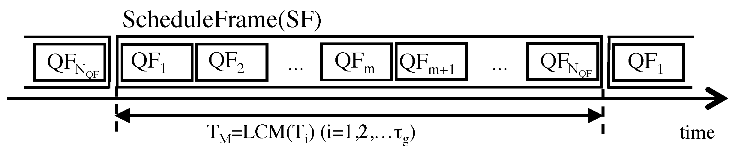 Sensors 19 00187 g005