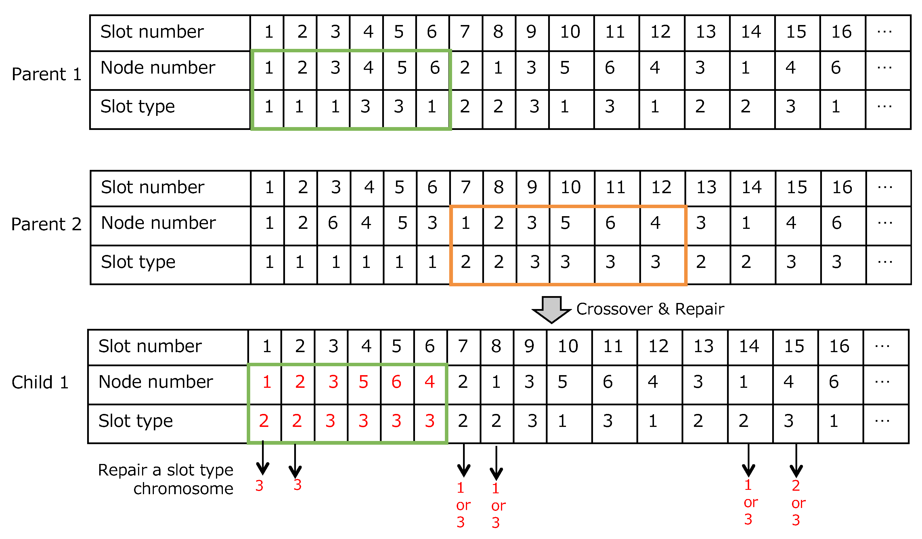 Sensors 19 00187 g009