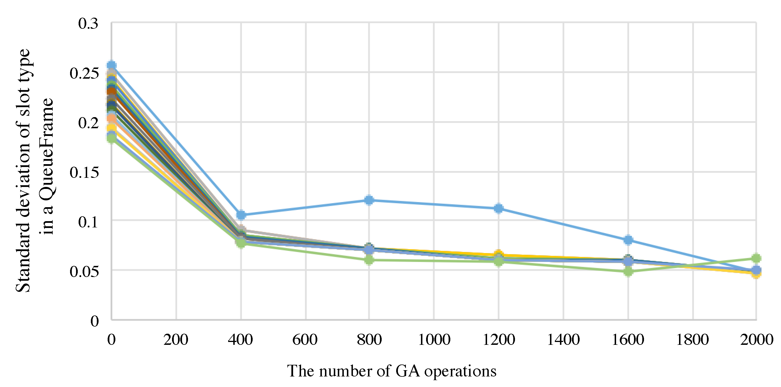 Sensors 19 00187 g011
