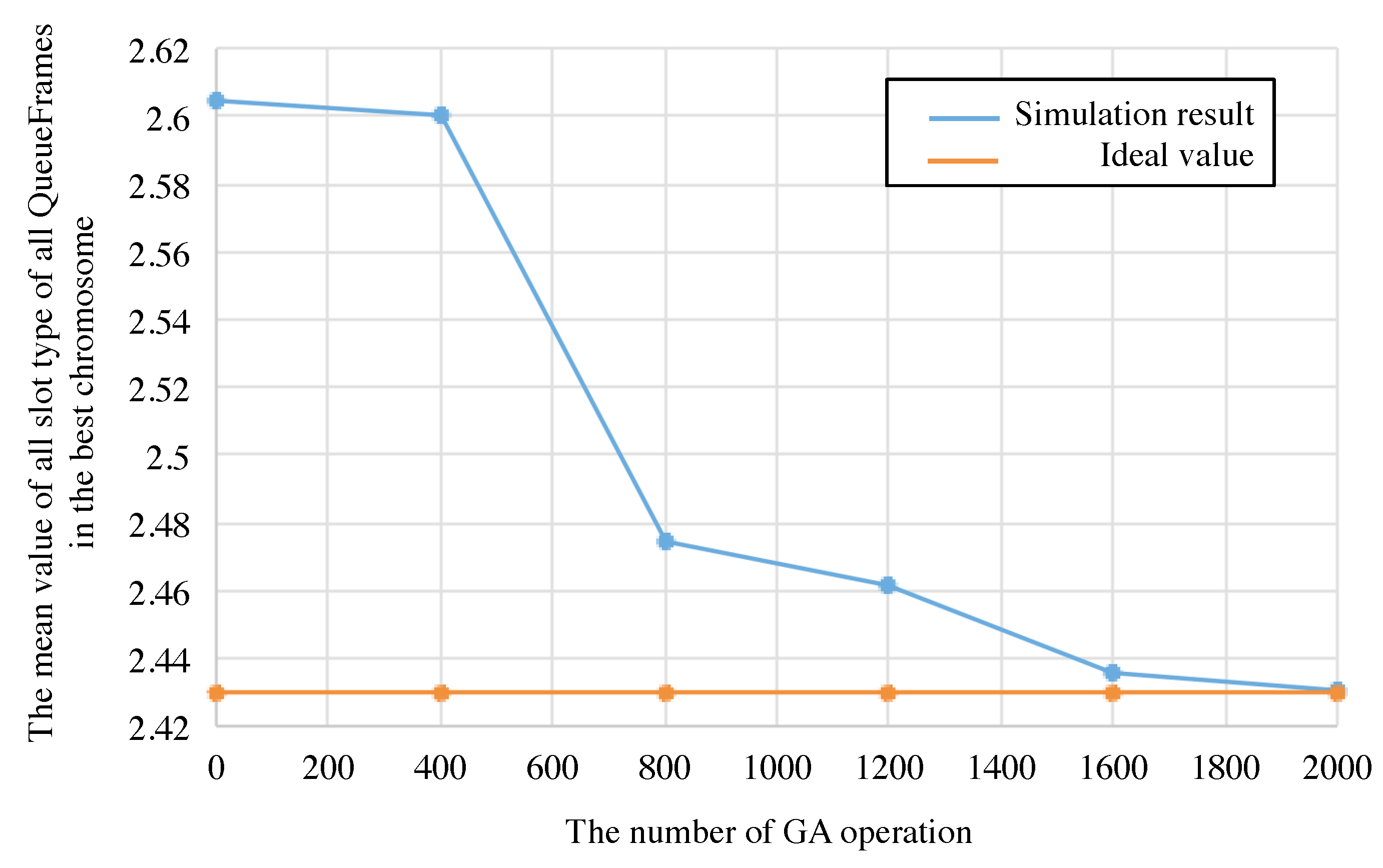 Sensors 19 00187 g012