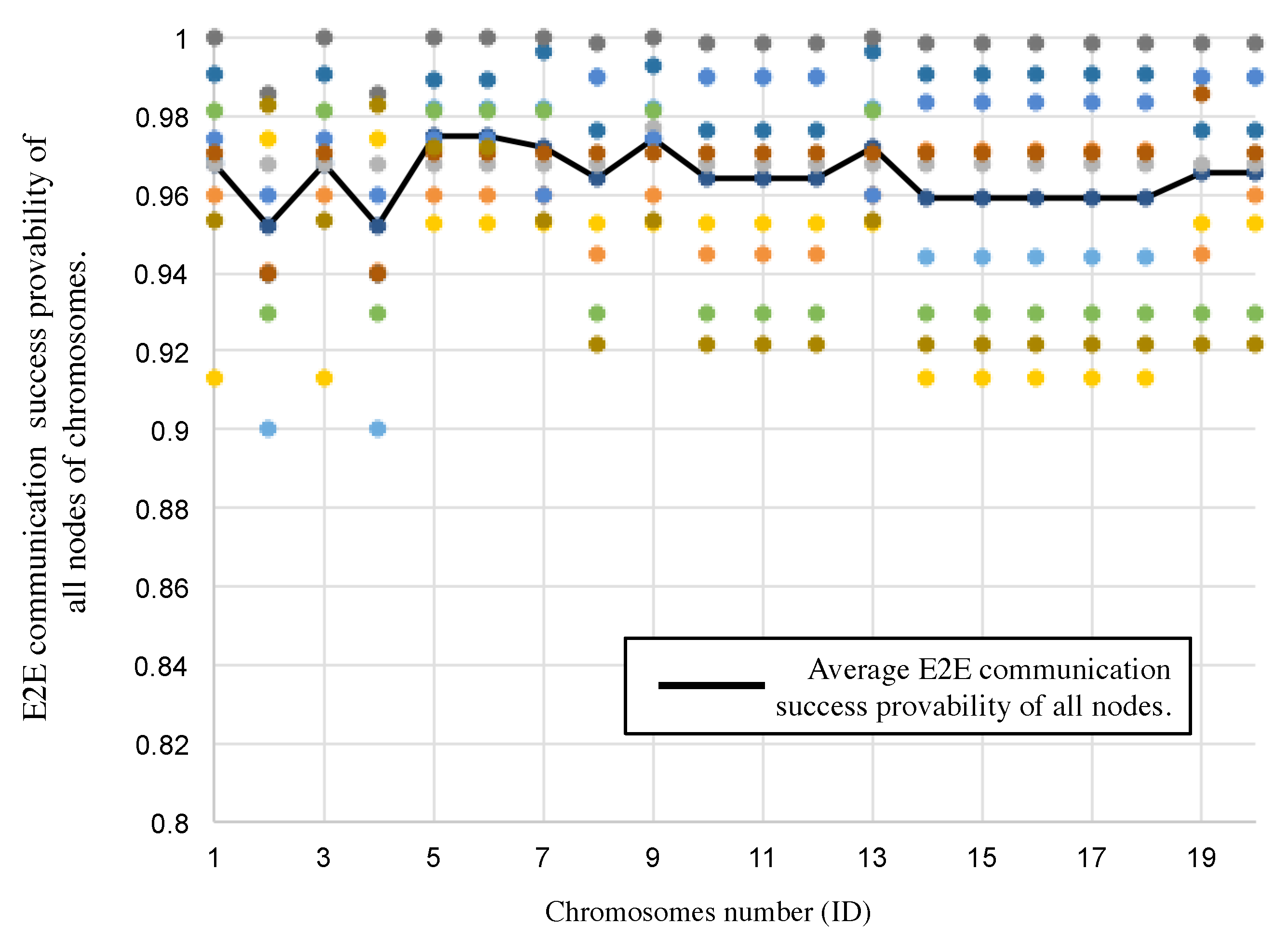 Sensors 19 00187 g013
