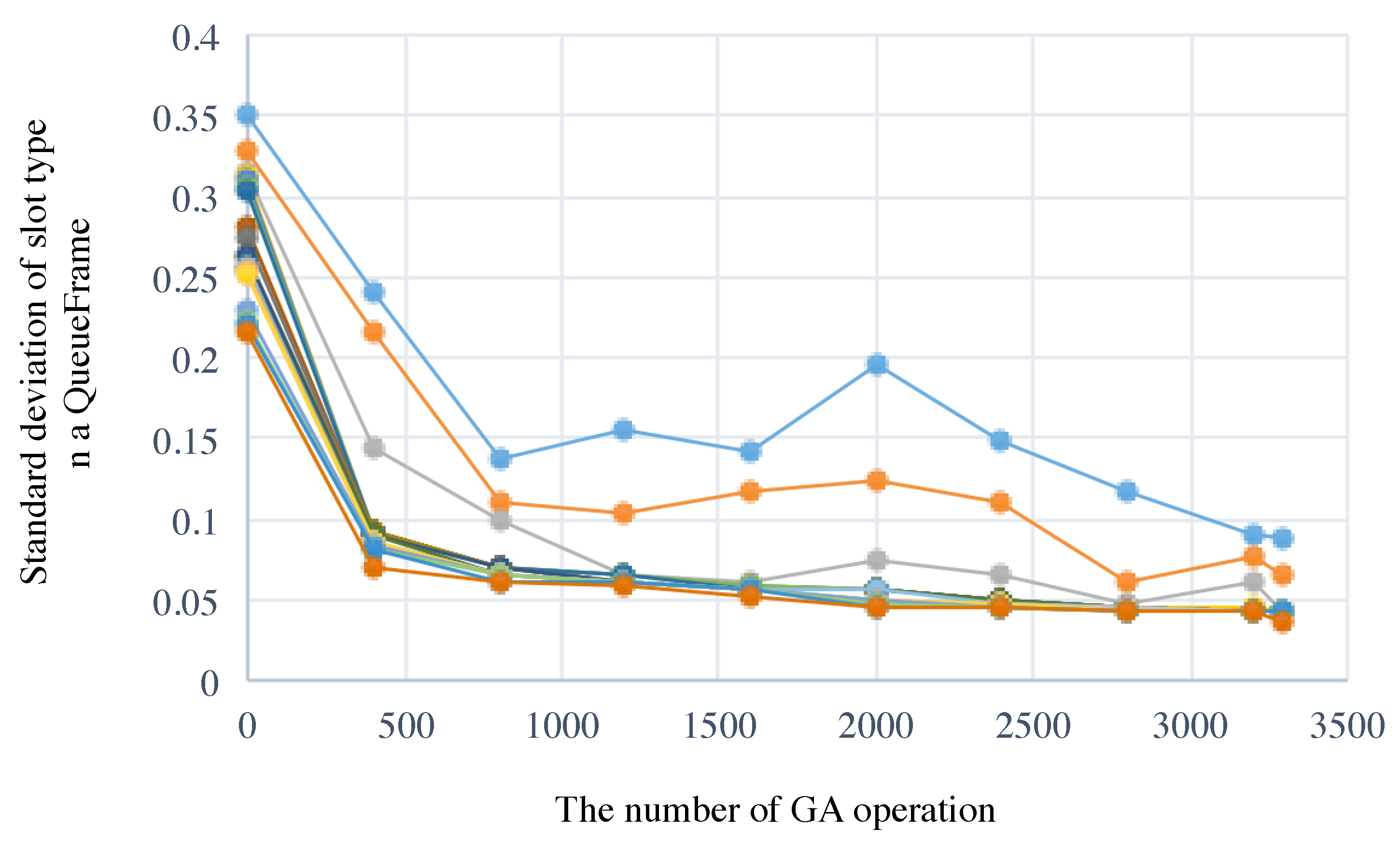 Sensors 19 00187 g014