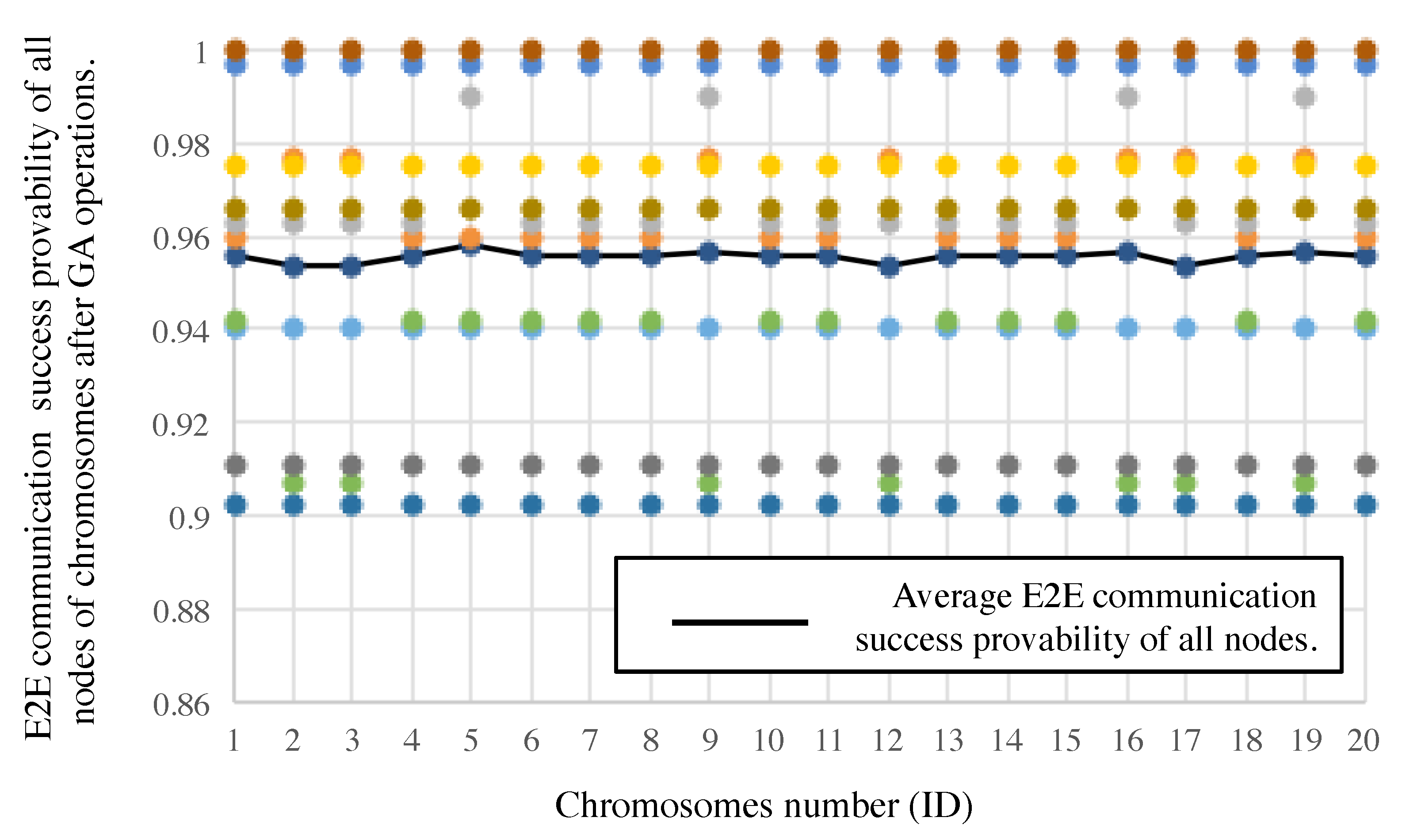 Sensors 19 00187 g015