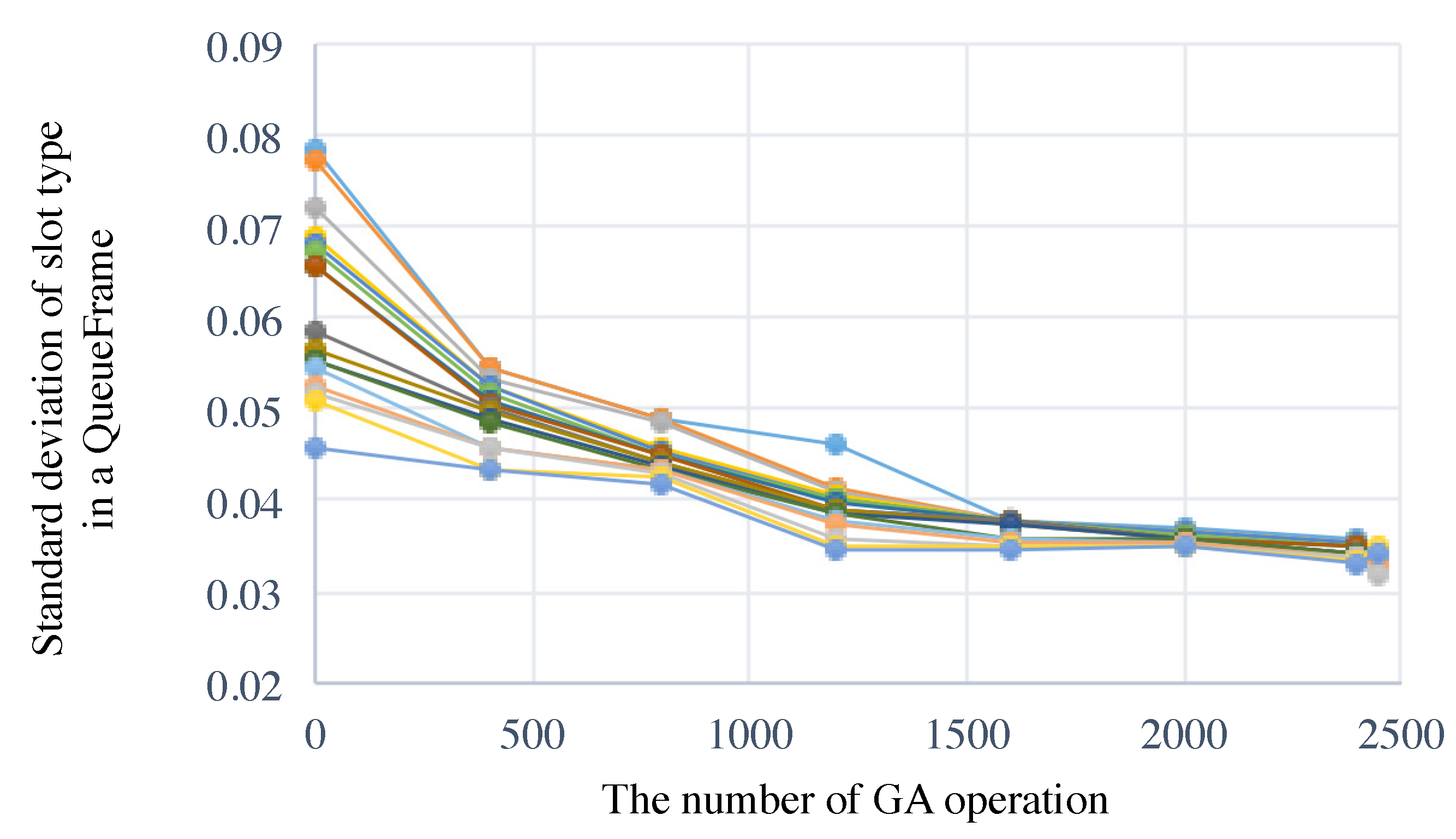 Sensors 19 00187 g016