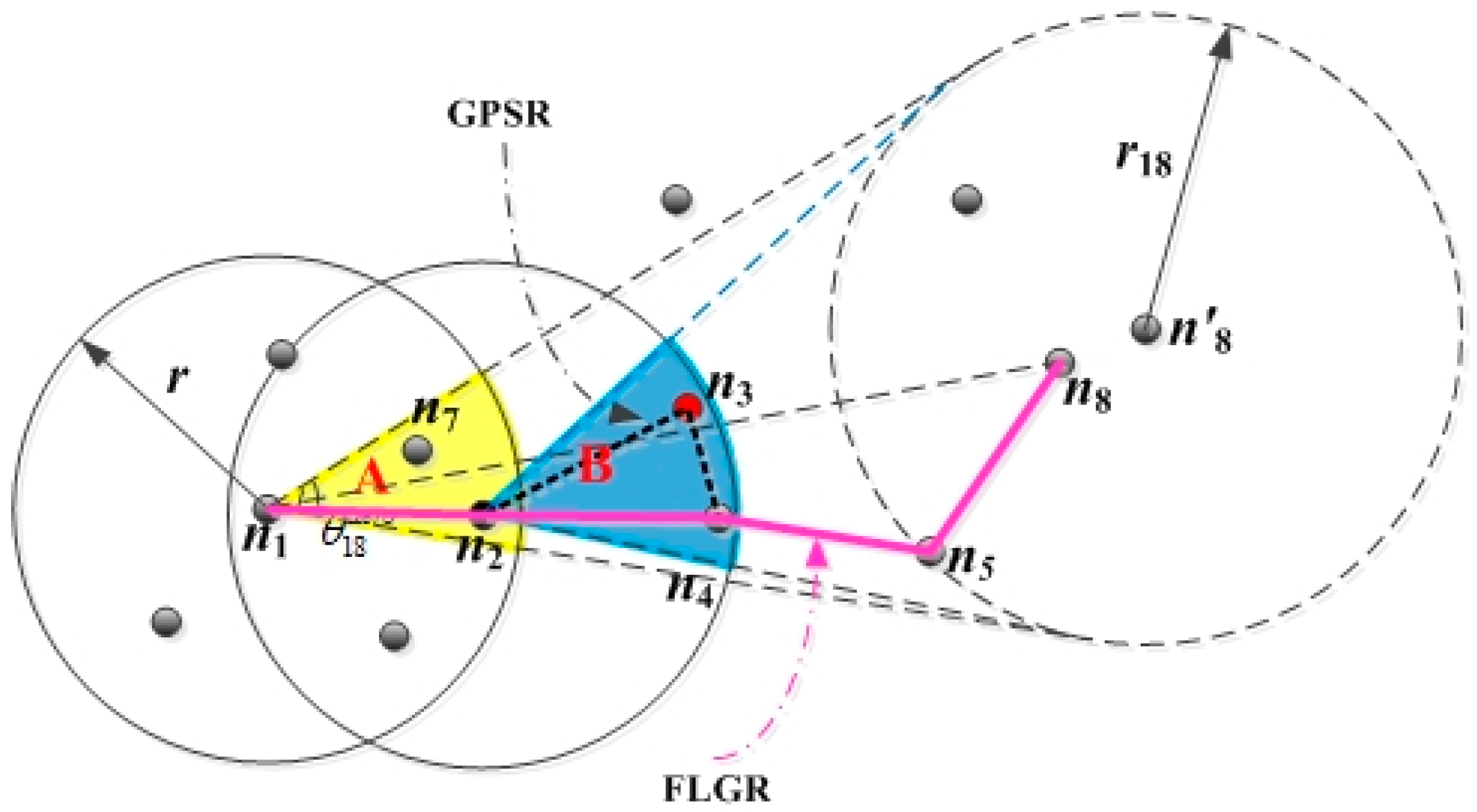 Sensors 19 00196 g001