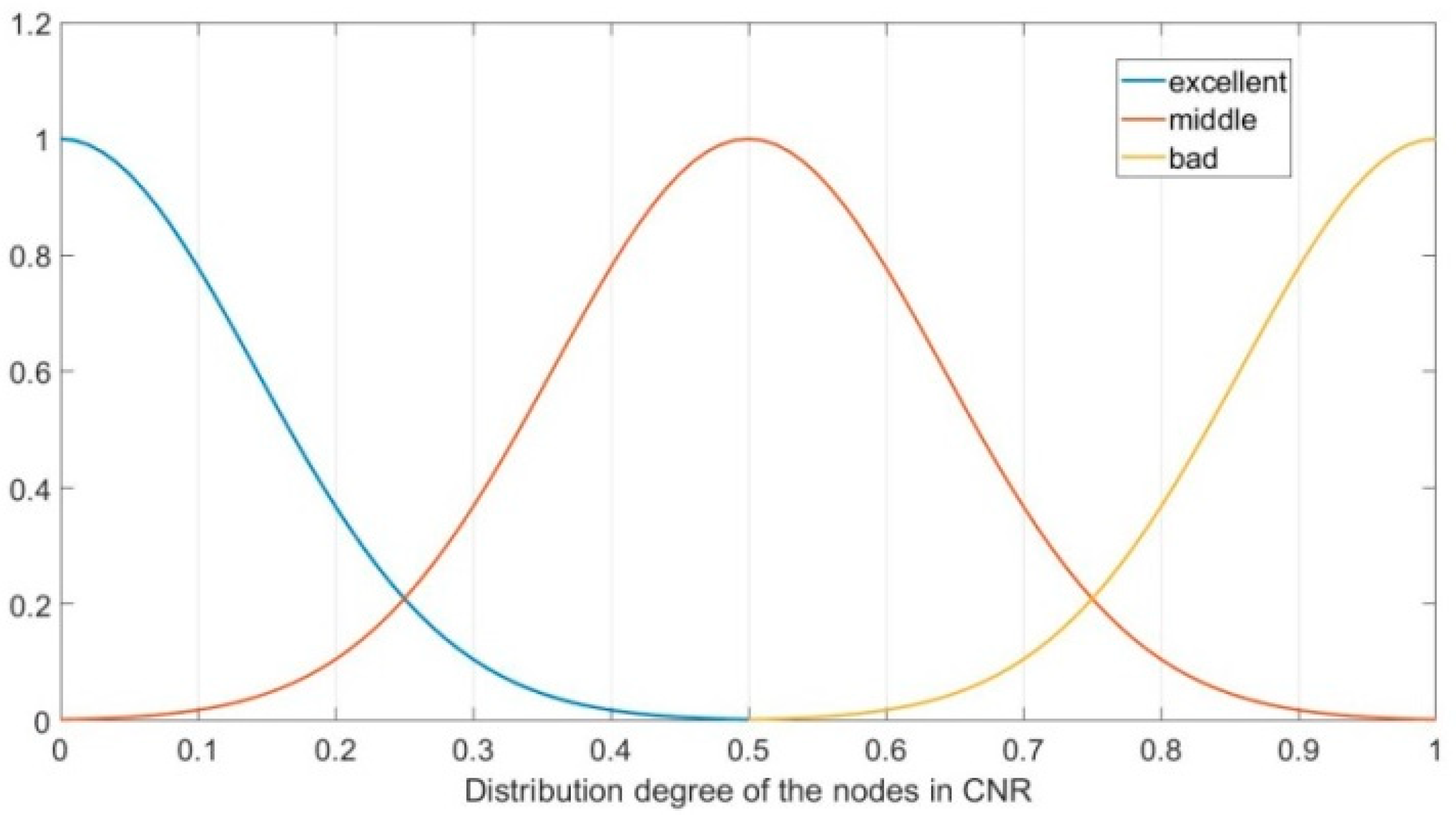 Sensors 19 00196 g005