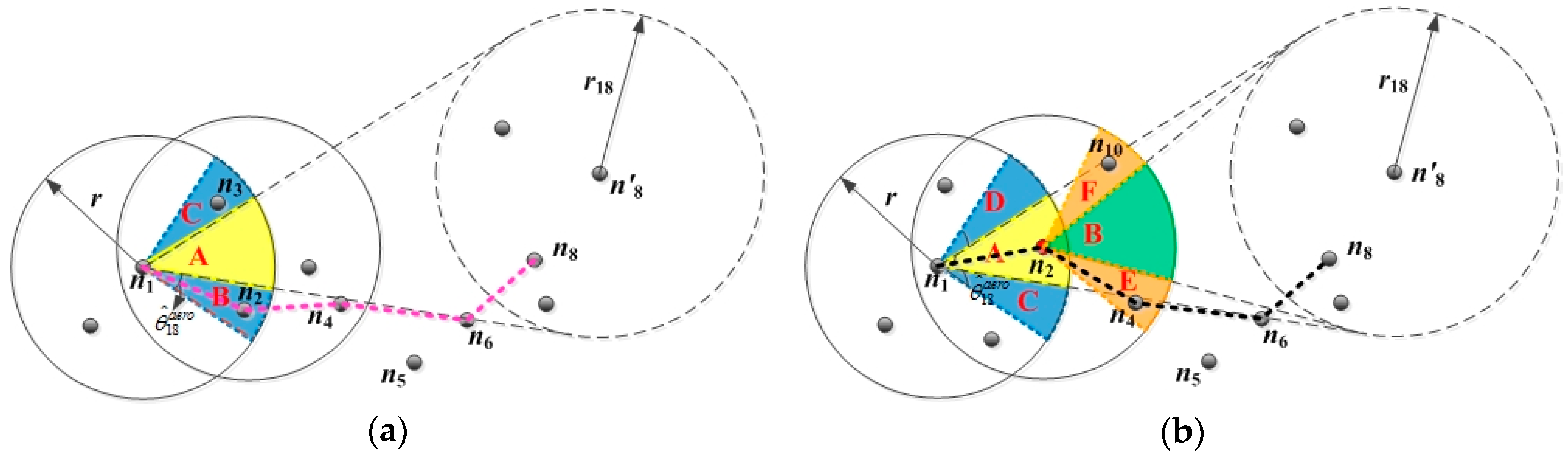 Sensors 19 00196 g007