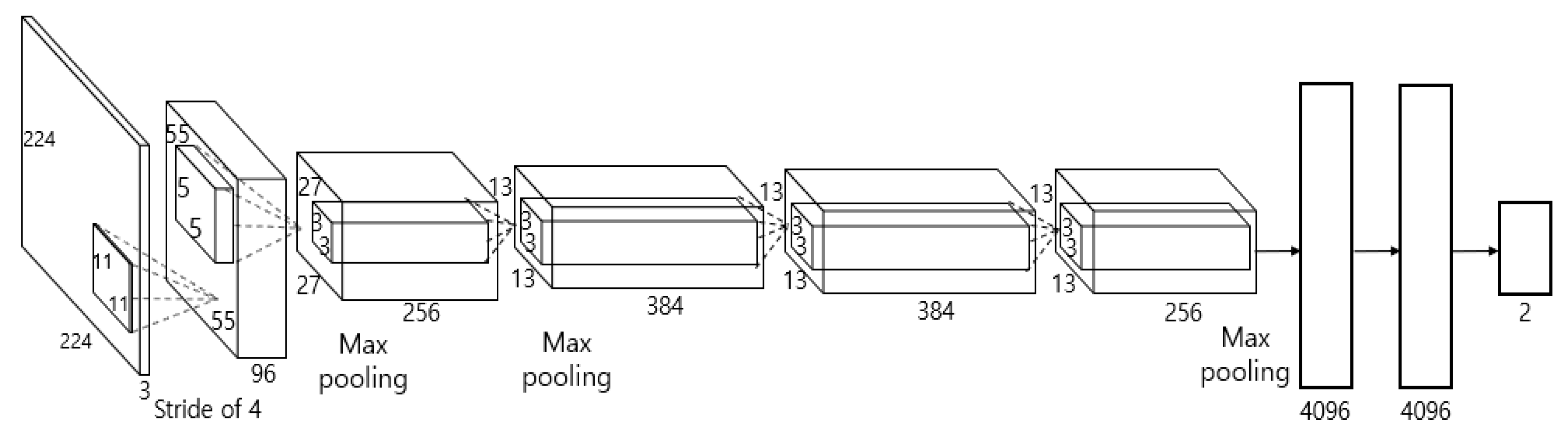 Sensors 19 00197 g004