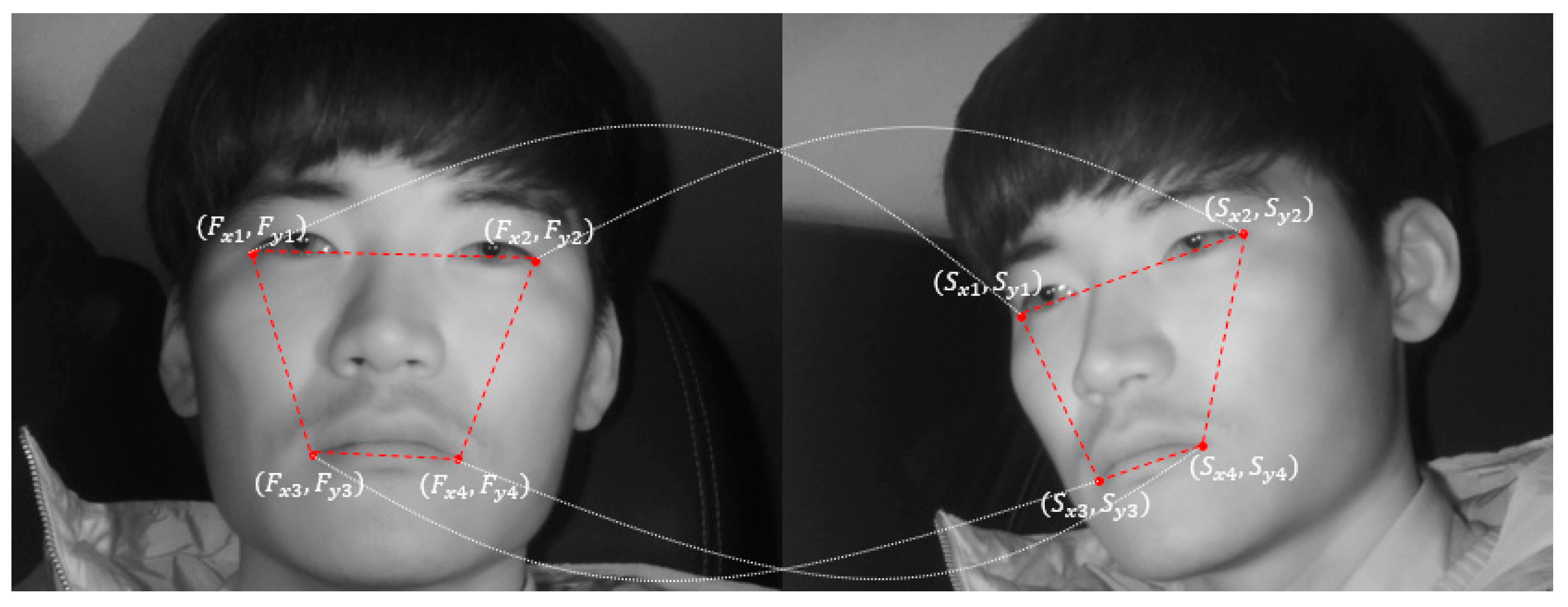 Sensors 19 00197 g008