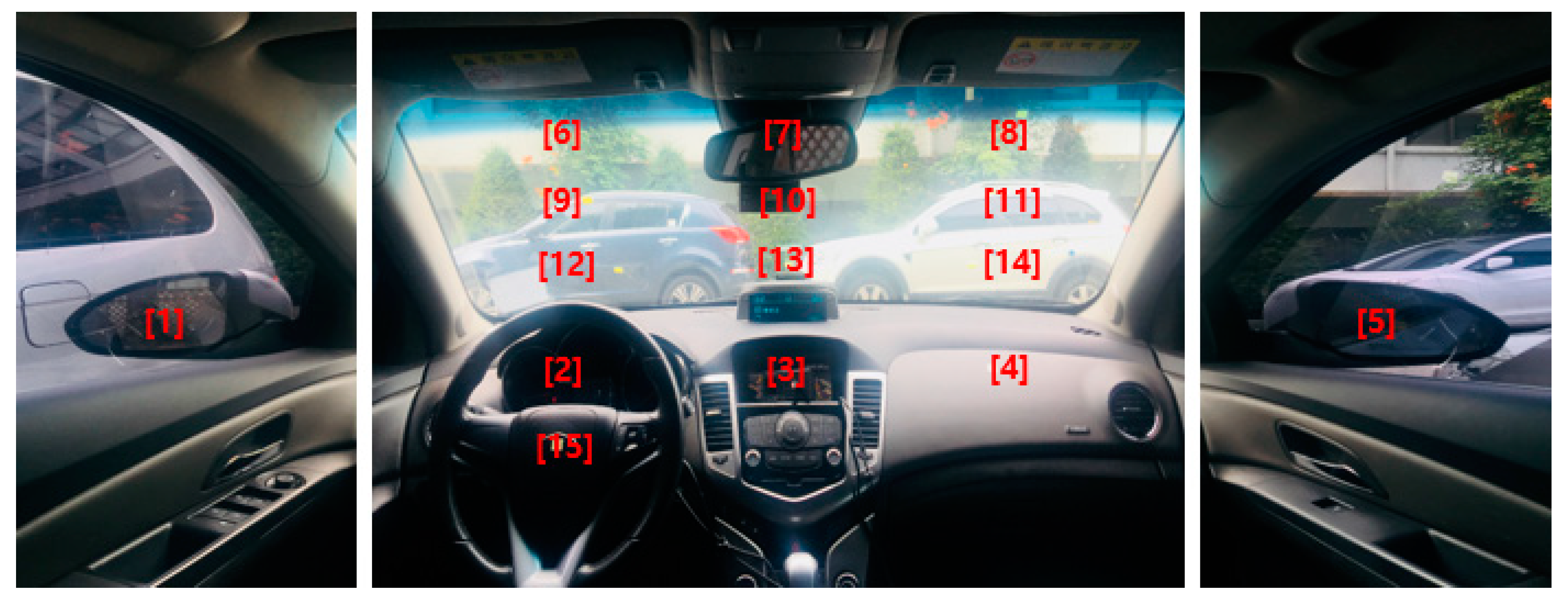Sensors 19 00197 g010