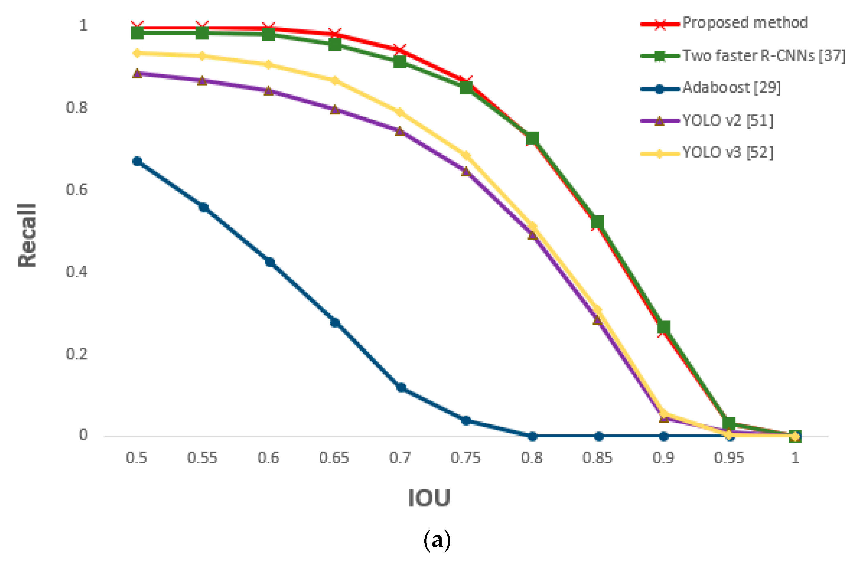 Sensors 19 00197 g021a