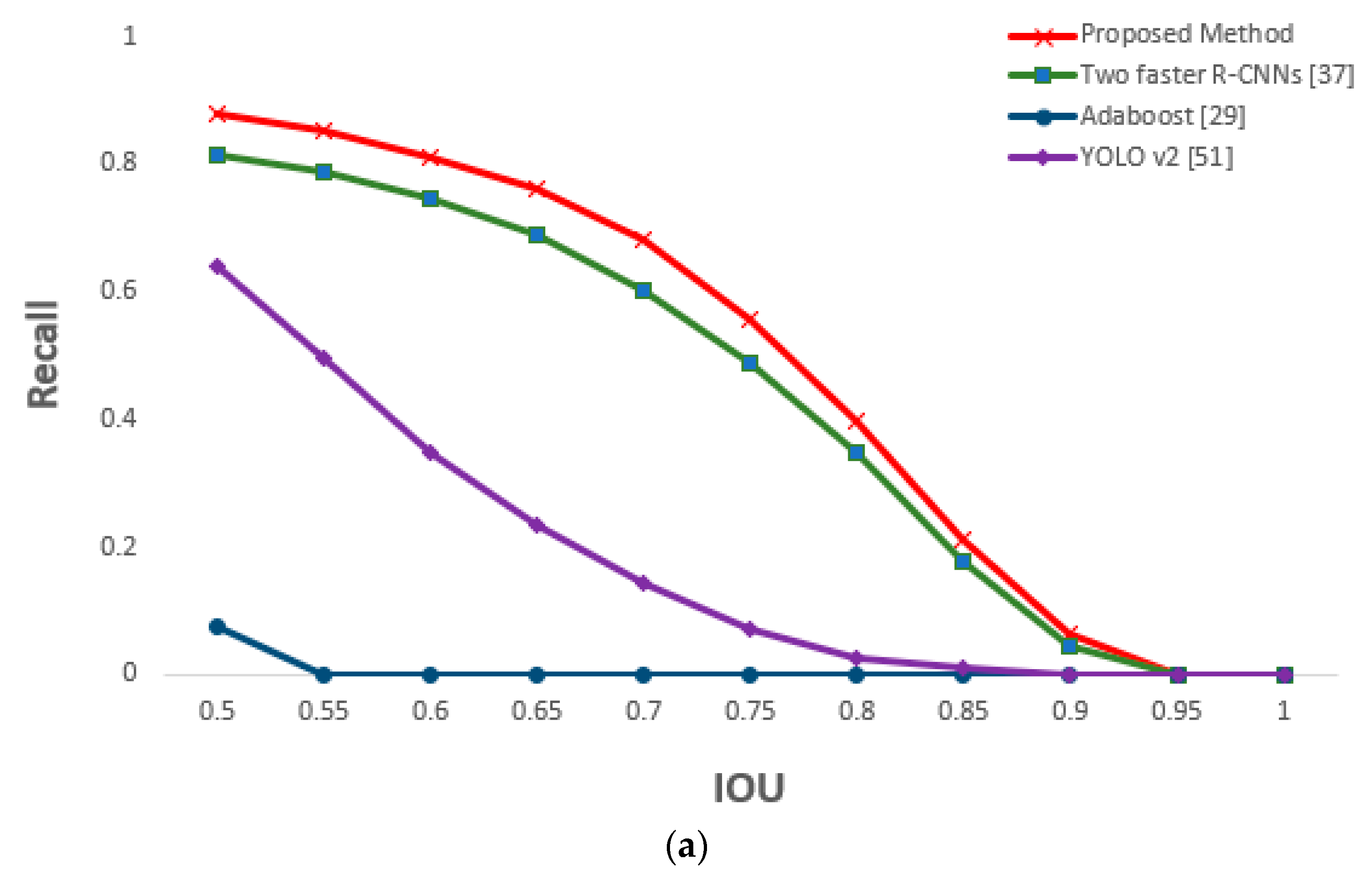 Sensors 19 00197 g027a
