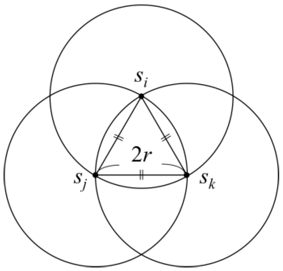 Sensors 19 00201 g005