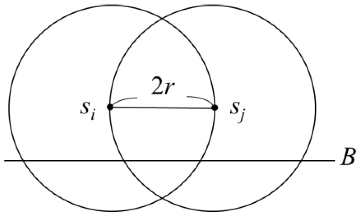 Sensors 19 00201 g006