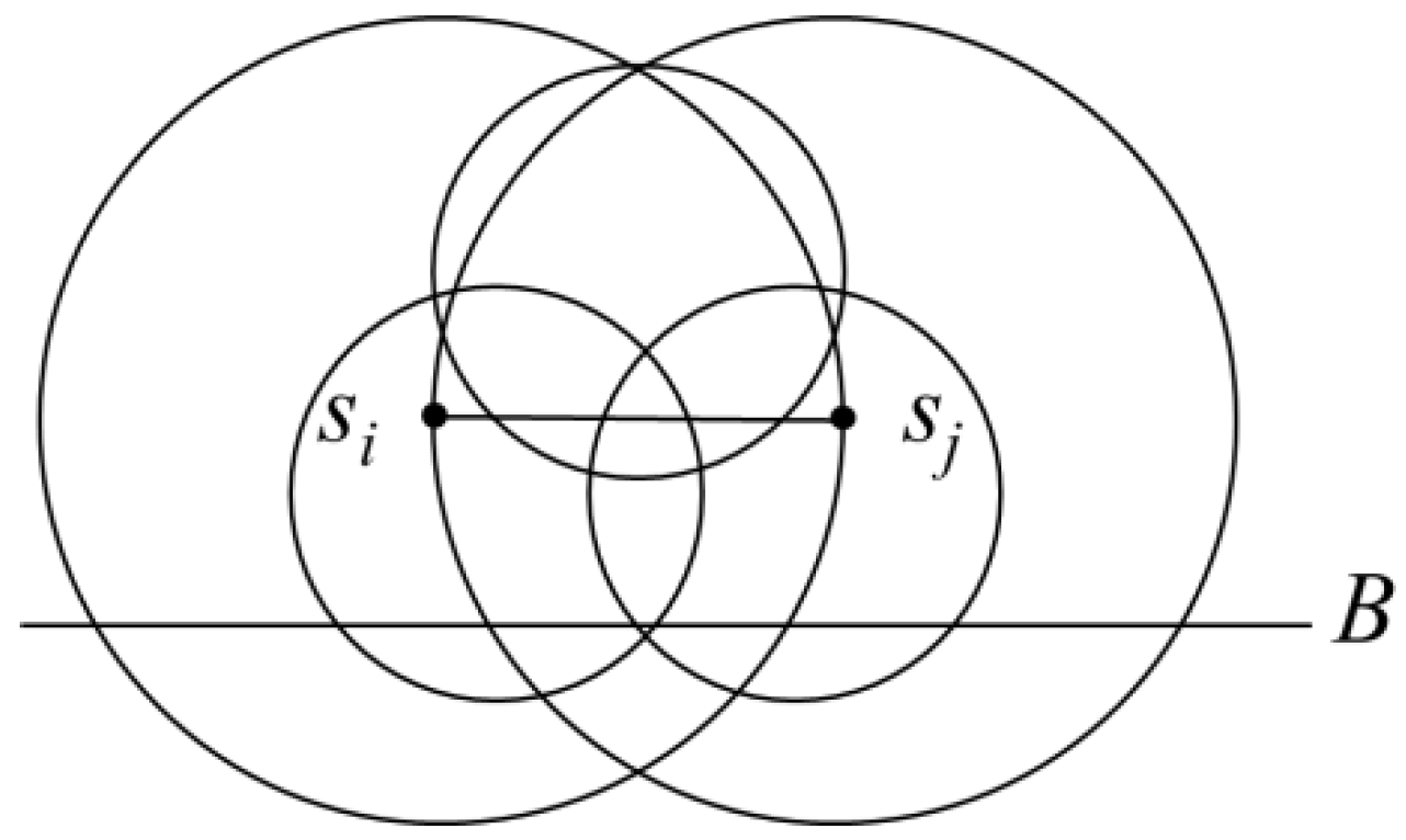Sensors 19 00201 g007