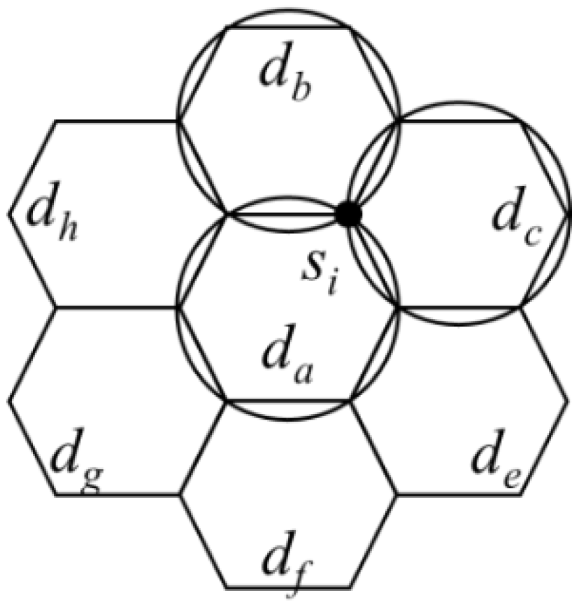 Sensors 19 00201 g010