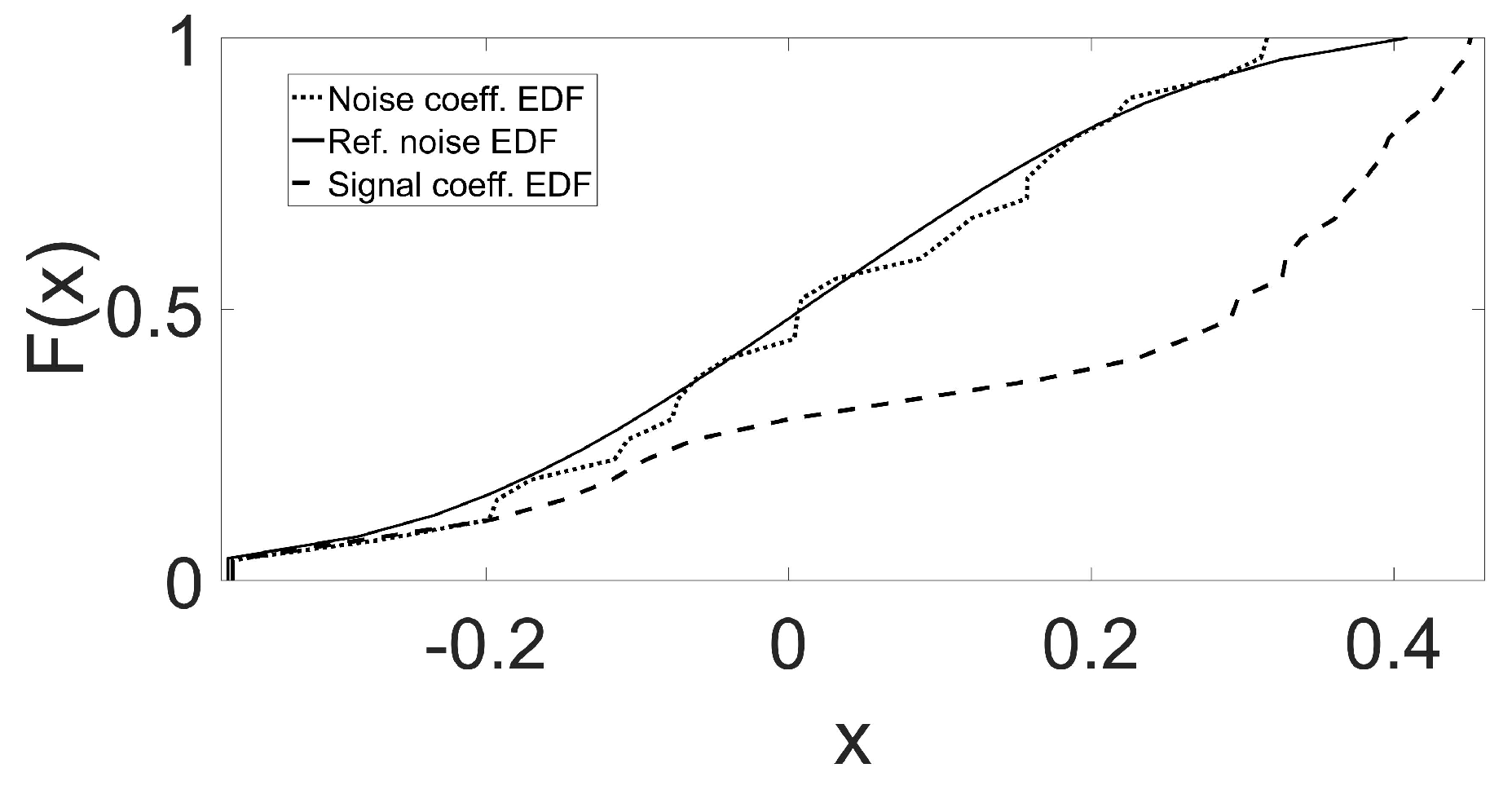 Sensors 19 00206 g006