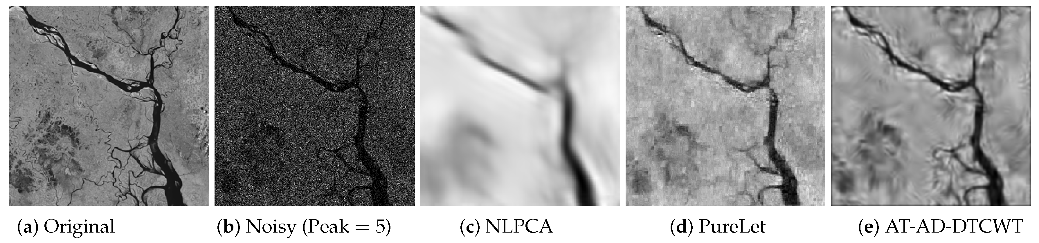 Sensors 19 00206 g009